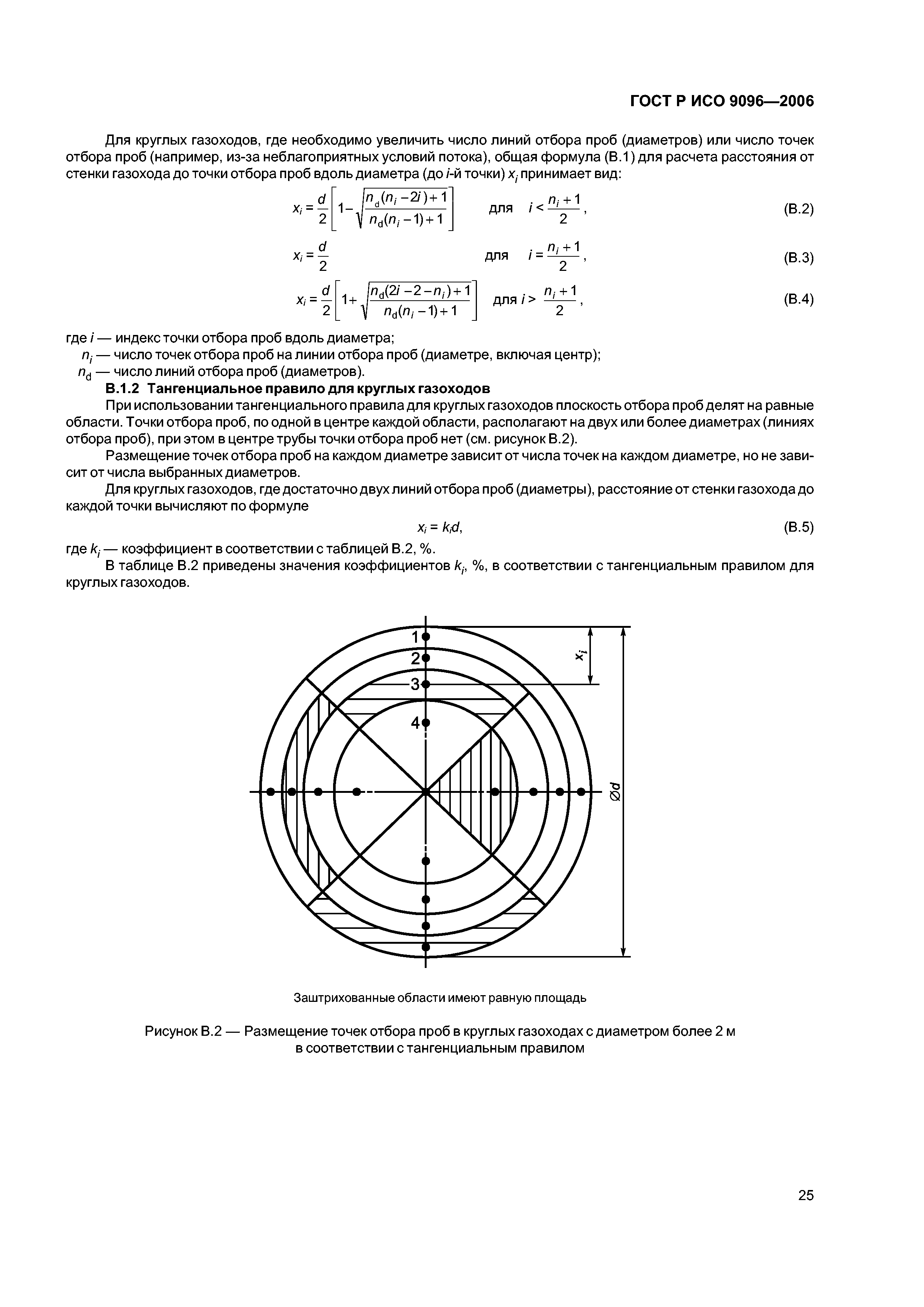 ГОСТ Р ИСО 9096-2006