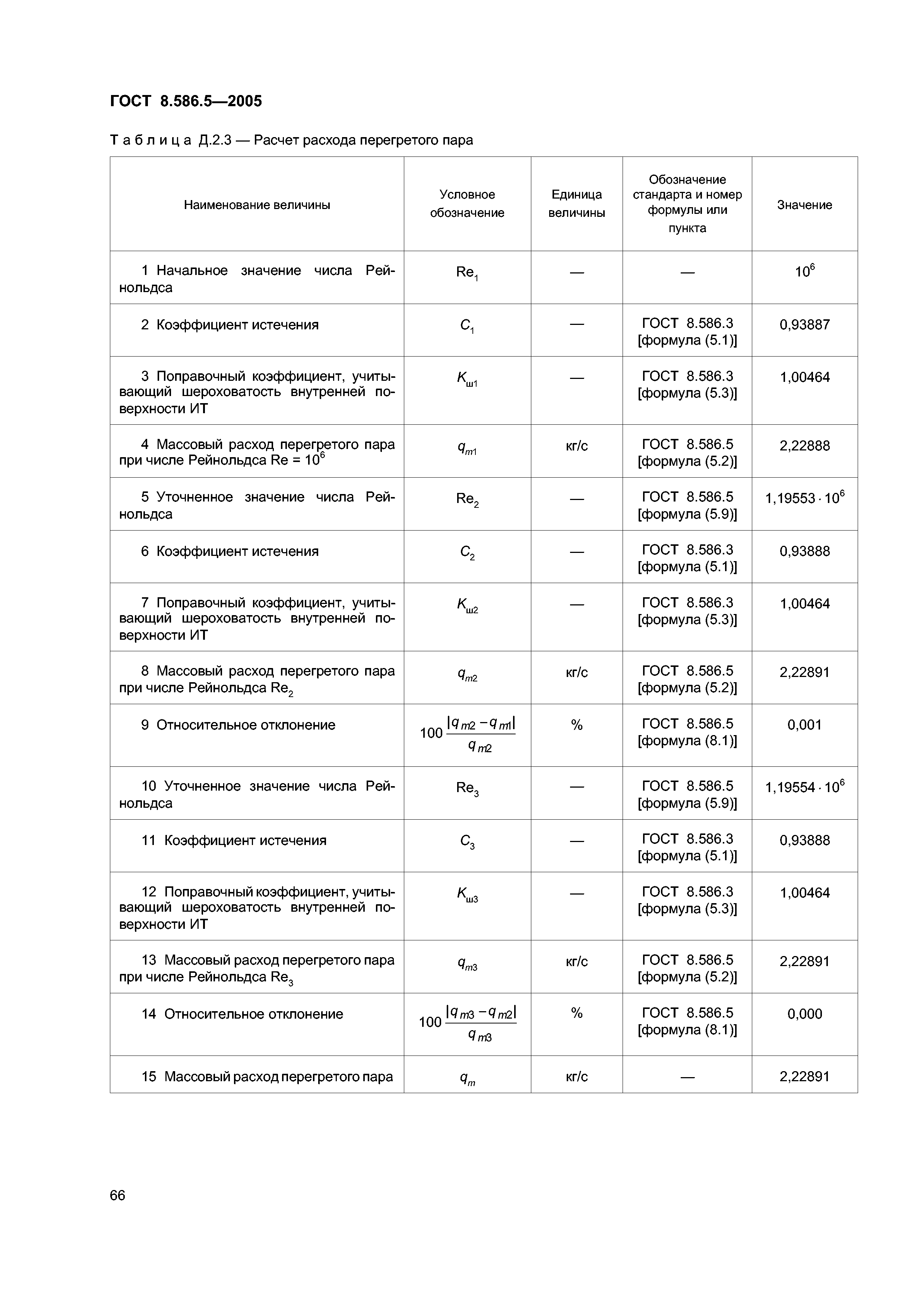 ГОСТ 8.586.5-2005