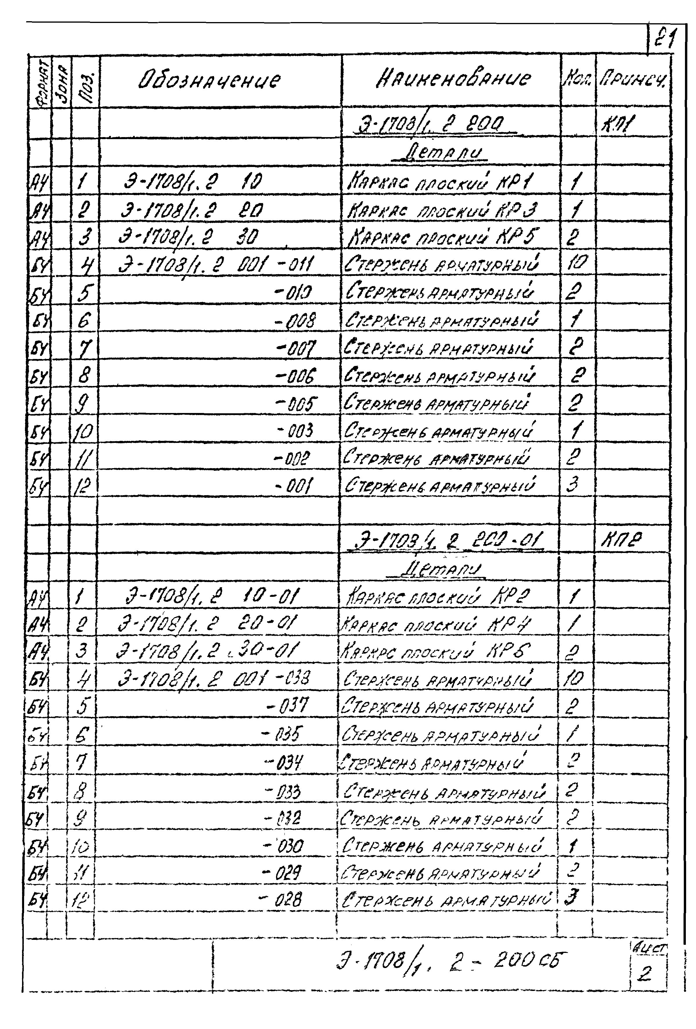 Шифр Э-1708/1