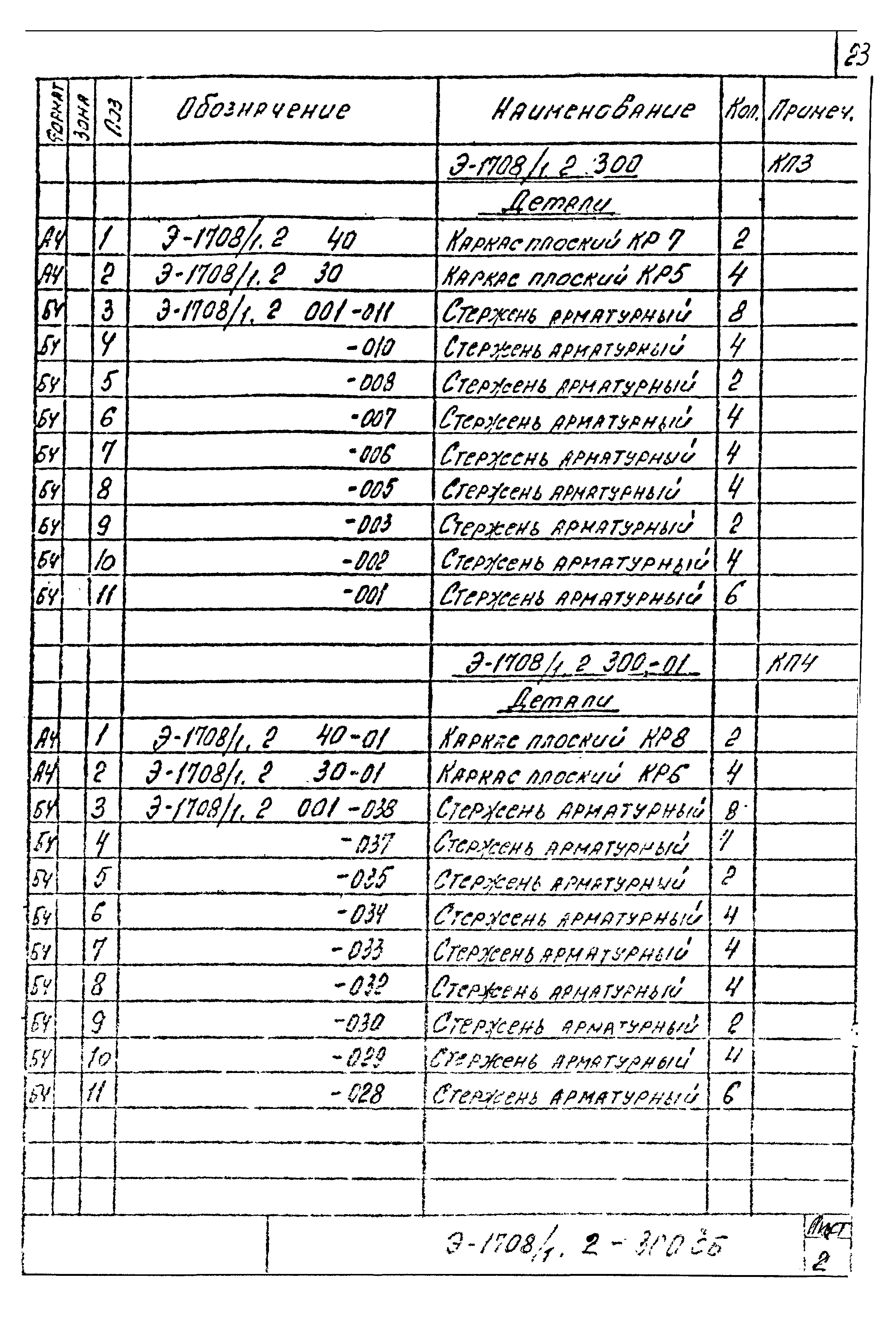 Шифр Э-1708/1