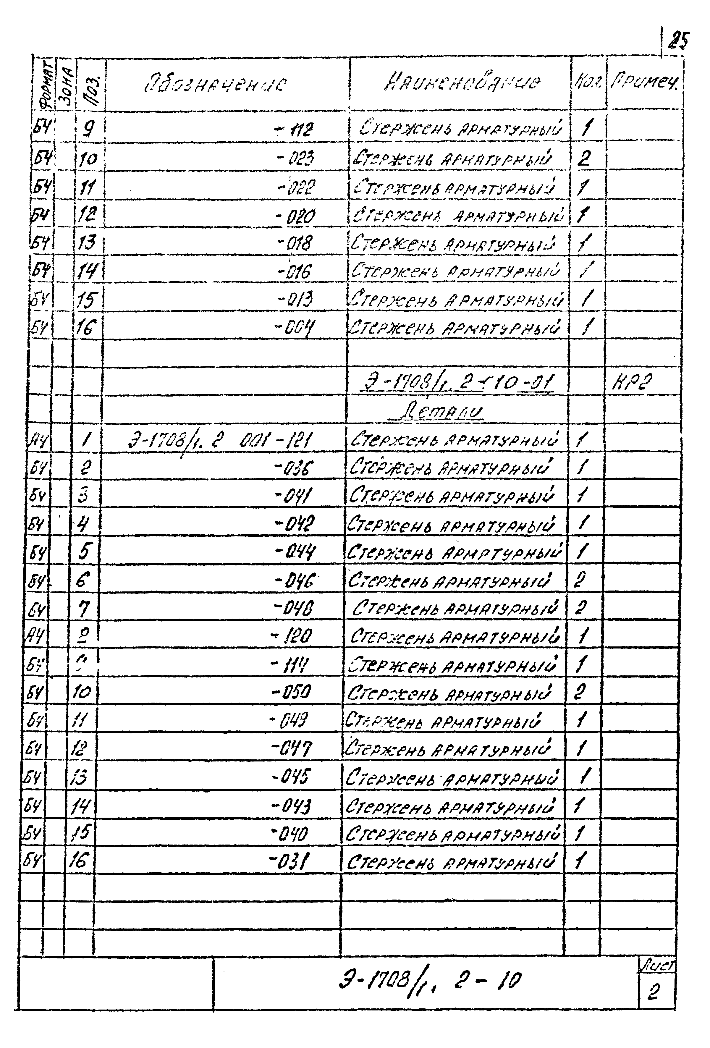 Шифр Э-1708/1