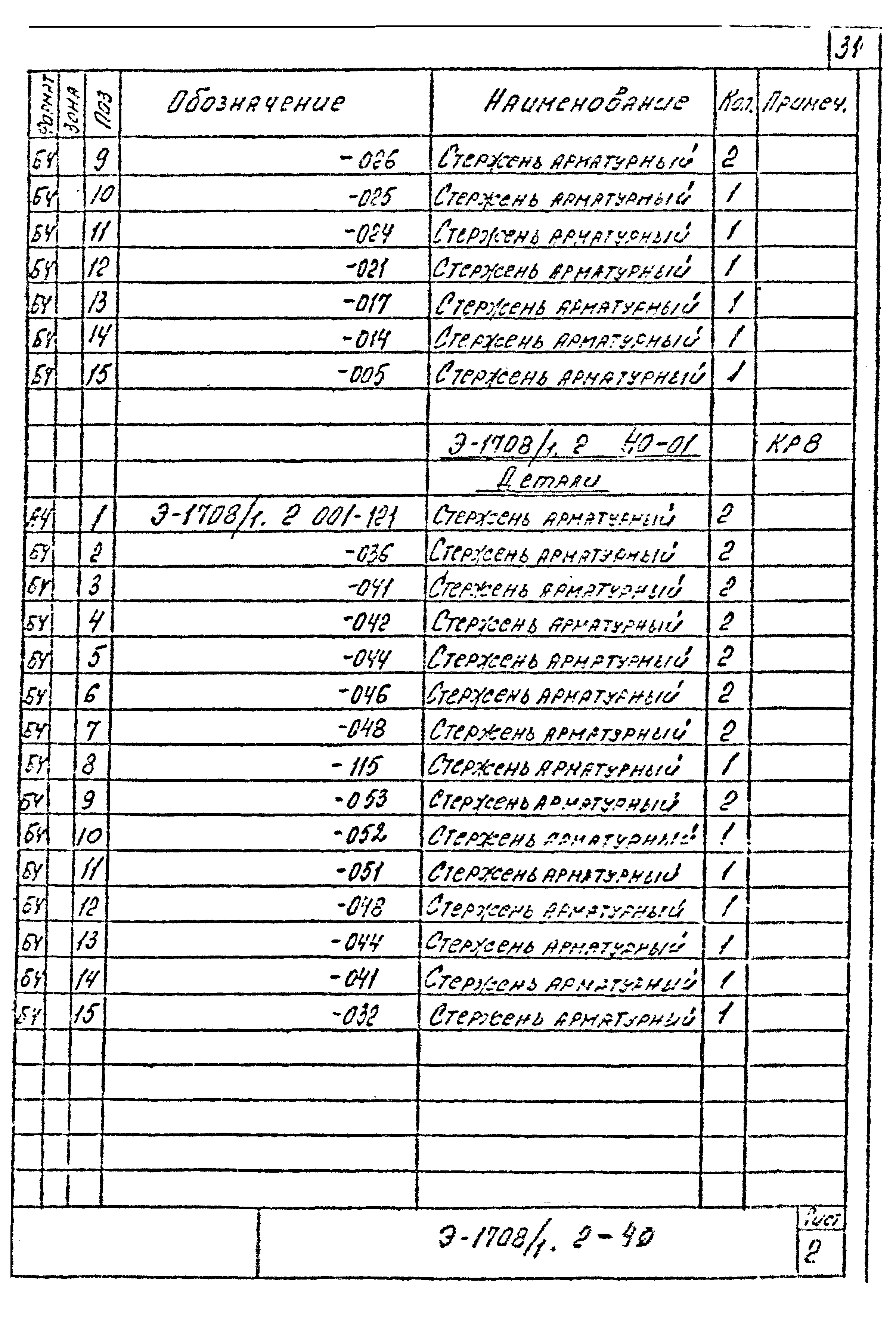 Шифр Э-1708/1