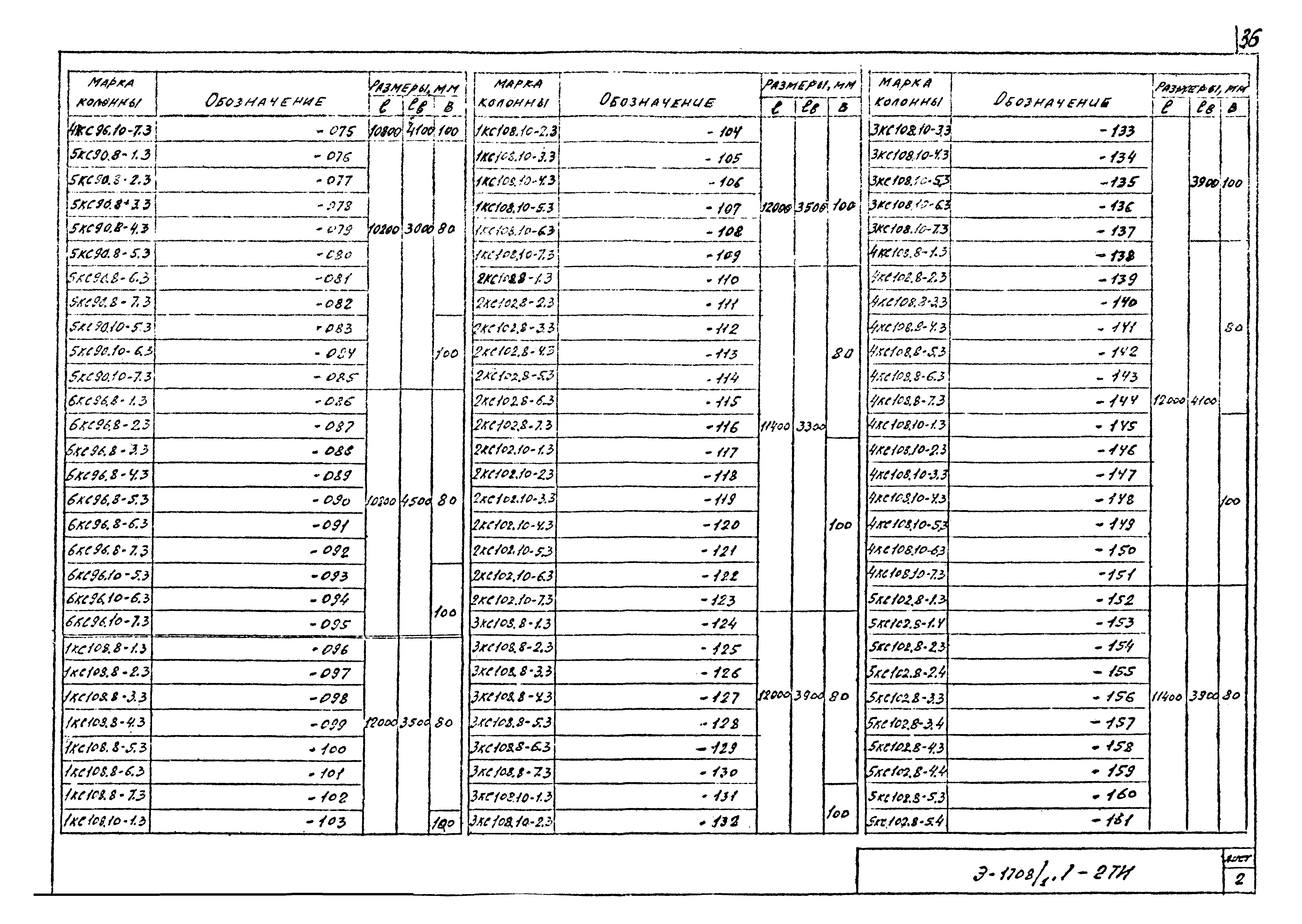 Шифр Э-1708/1