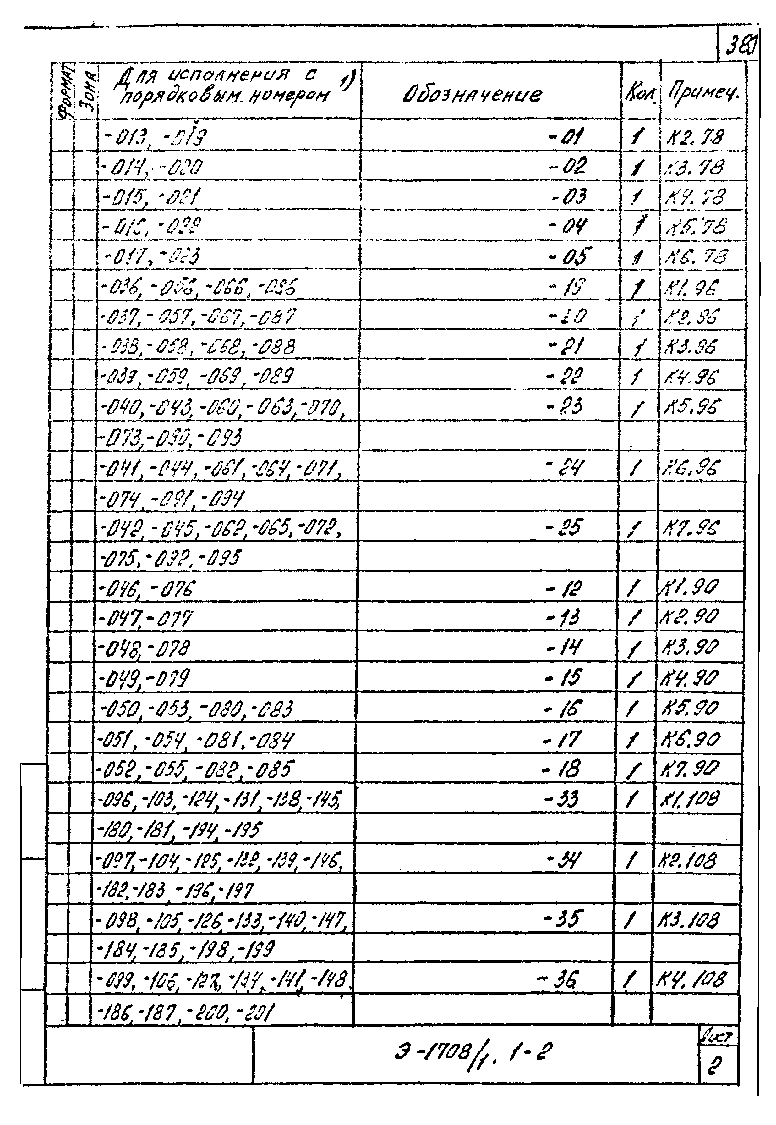 Шифр Э-1708/1