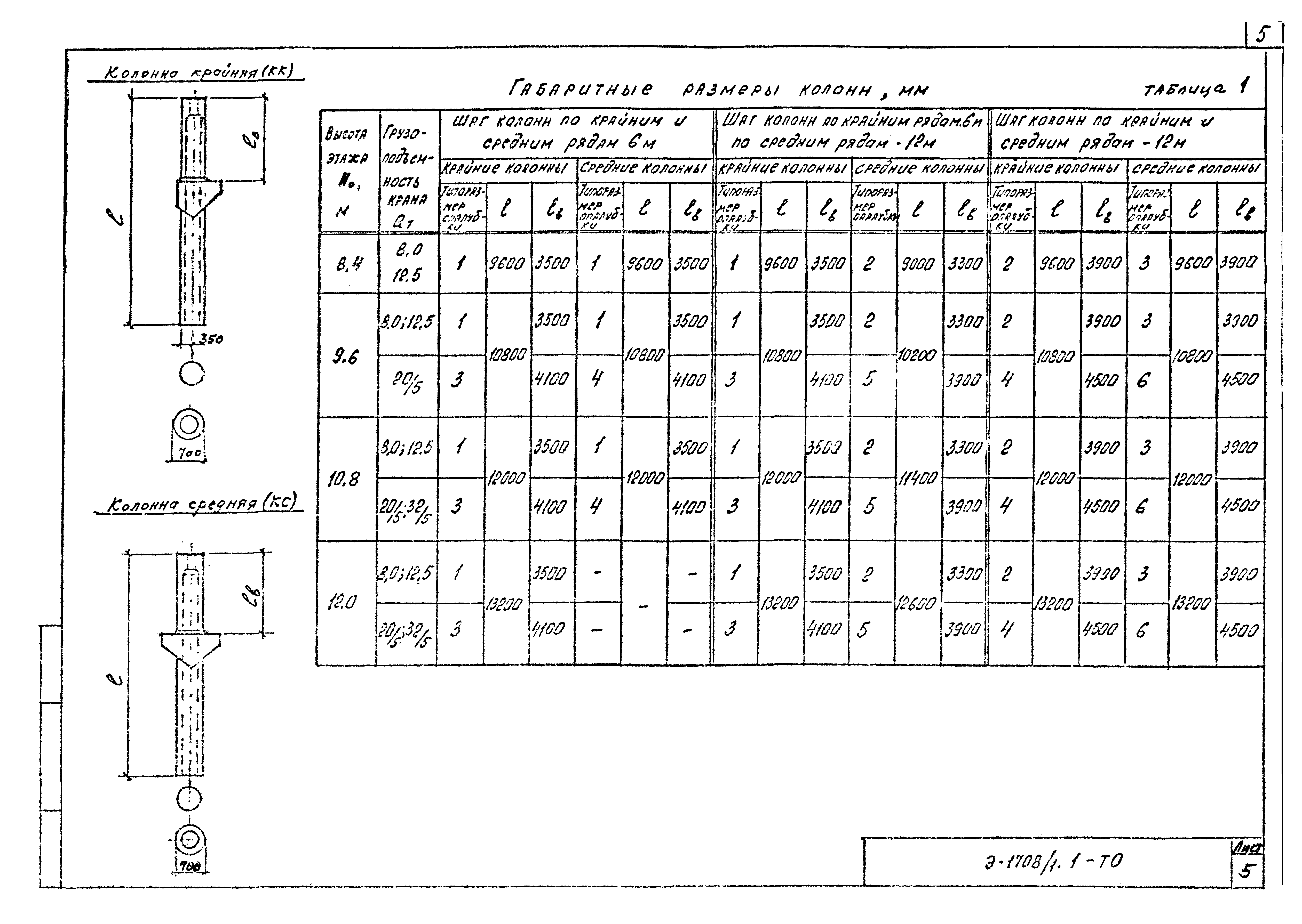 Шифр Э-1708/1