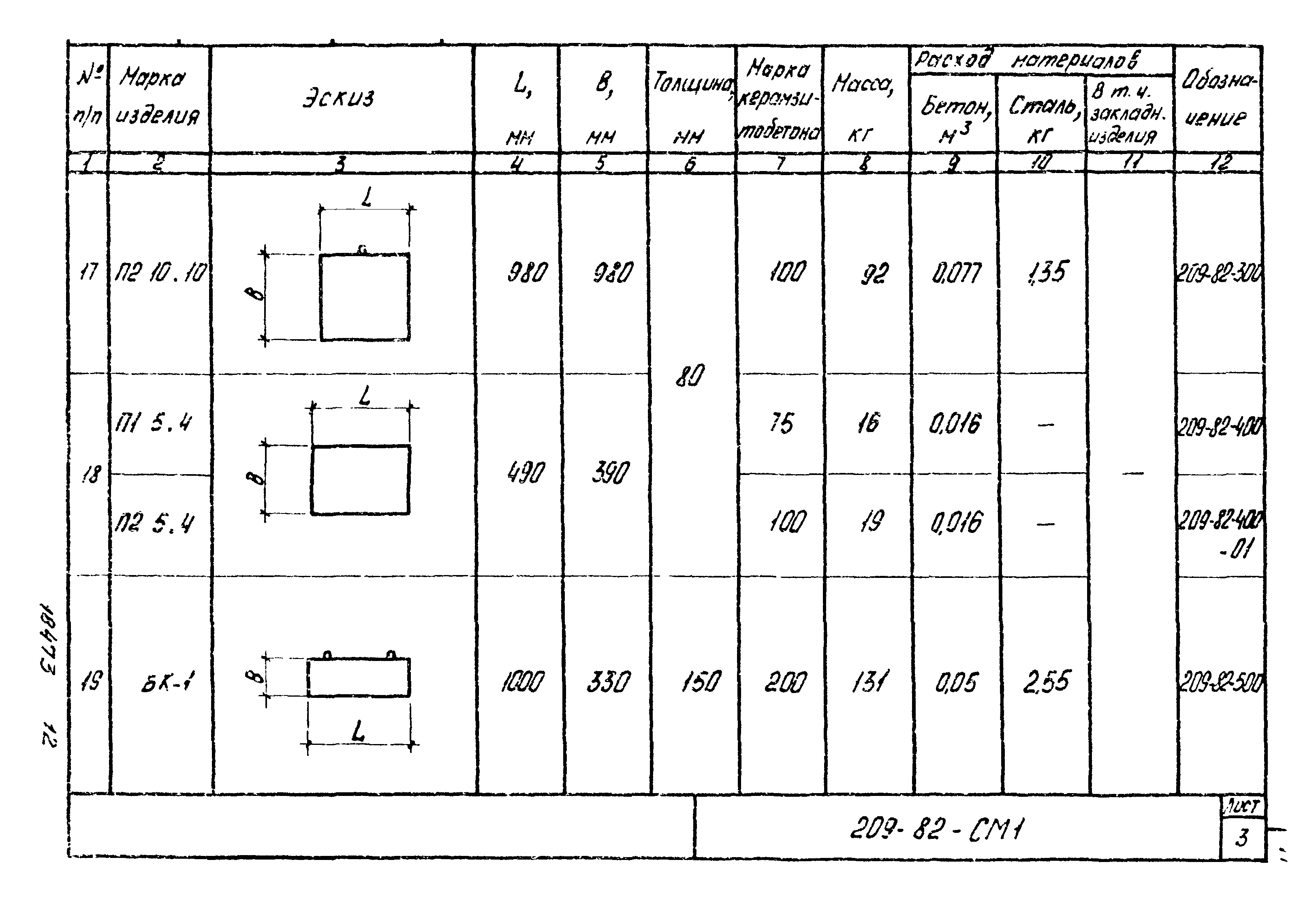 Шифр 209-82