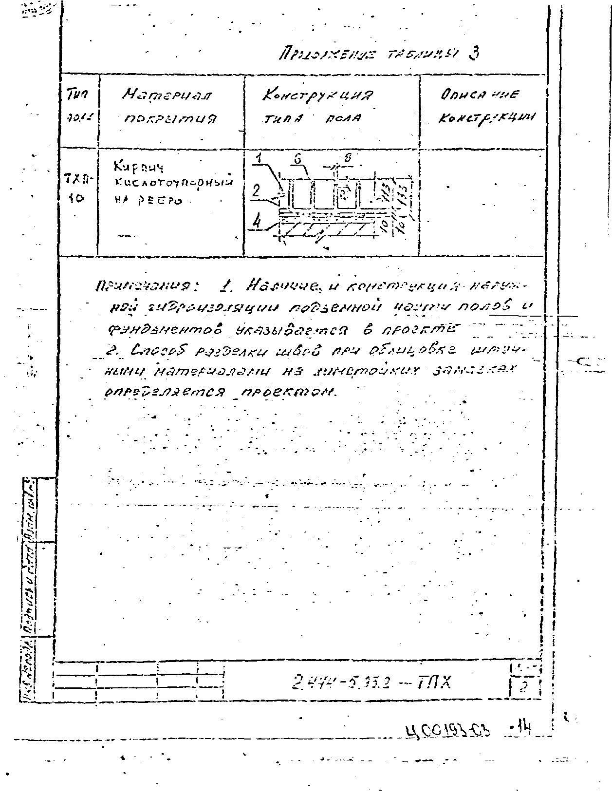 Серия 2.444-5.93