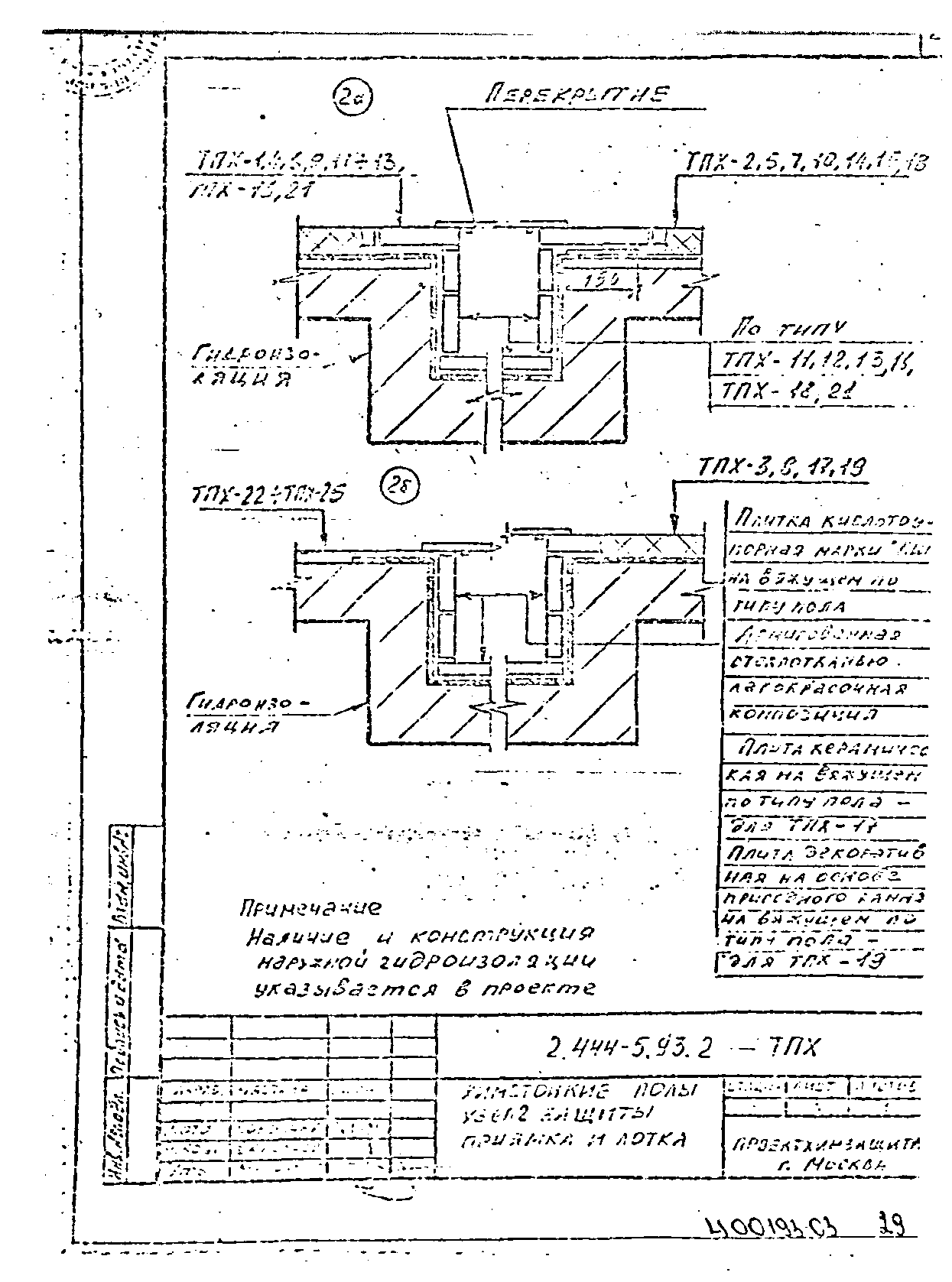 Серия 2.444-5.93