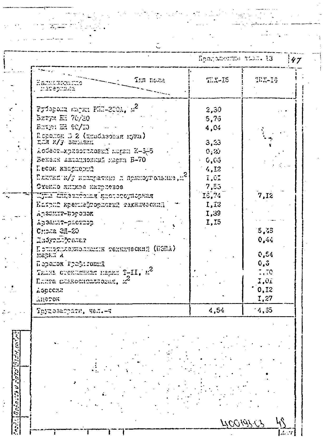 Серия 2.444-5.93