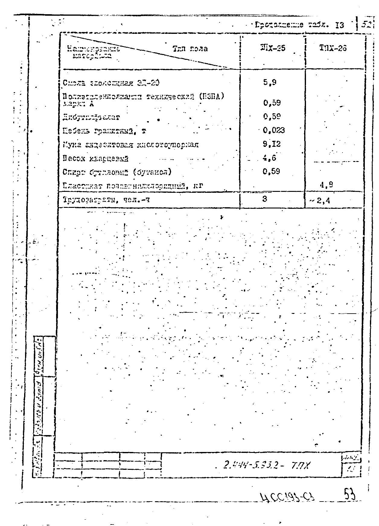 Серия 2.444-5.93