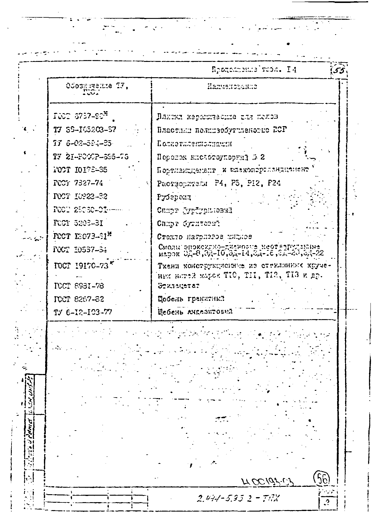 Серия 2.444-5.93