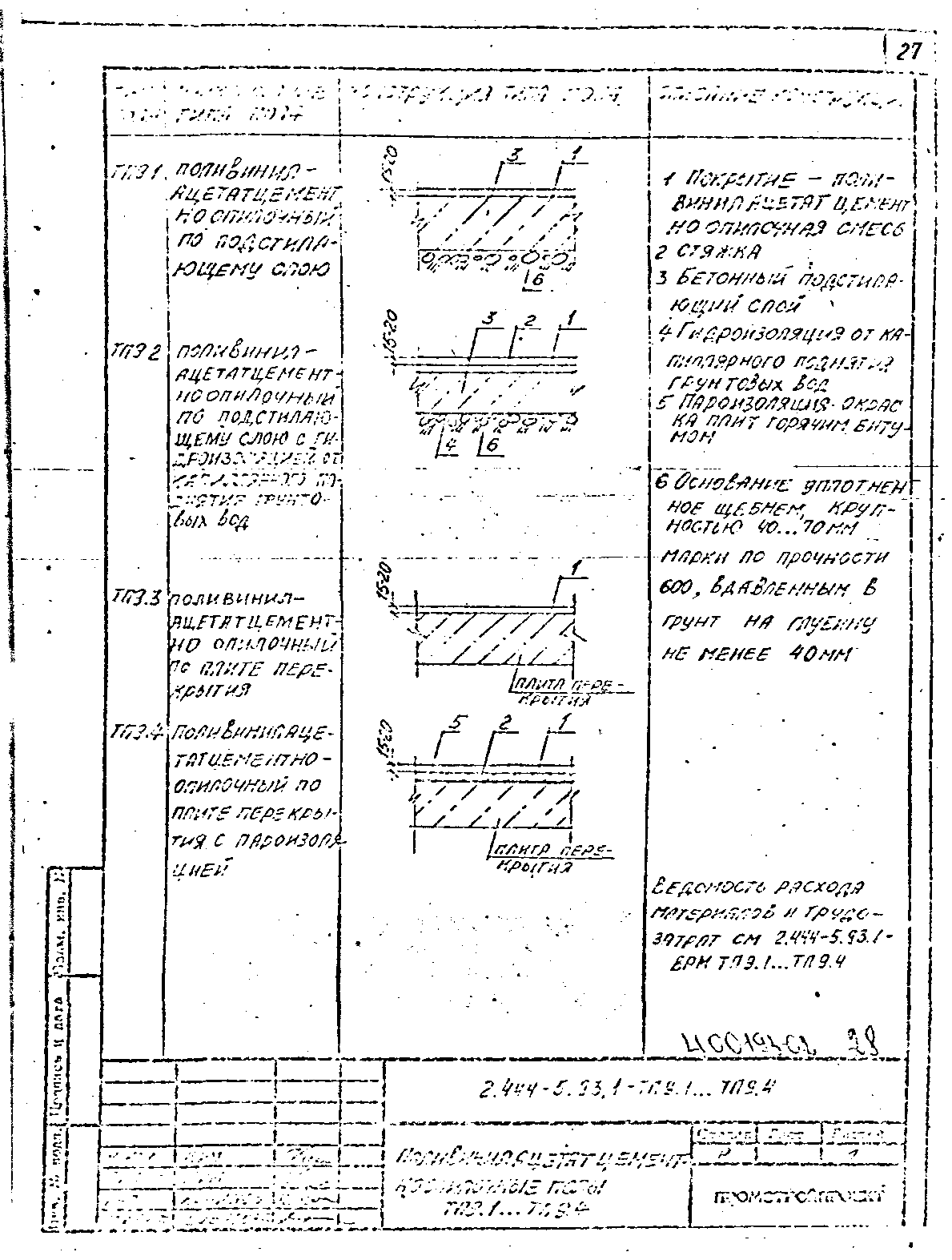 Серия 2.444-5.93