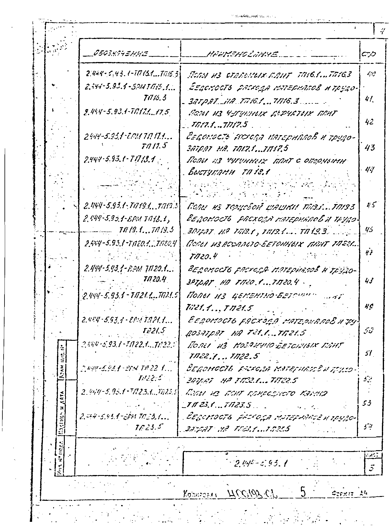 Серия 2.444-5.93