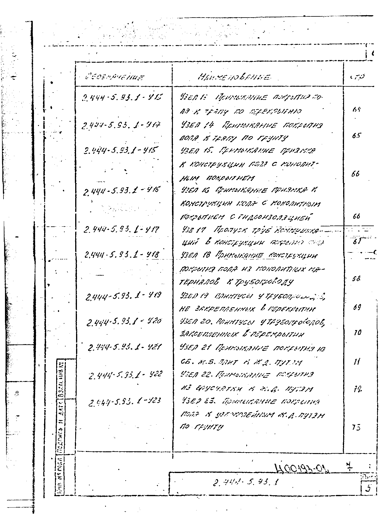 Серия 2.444-5.93