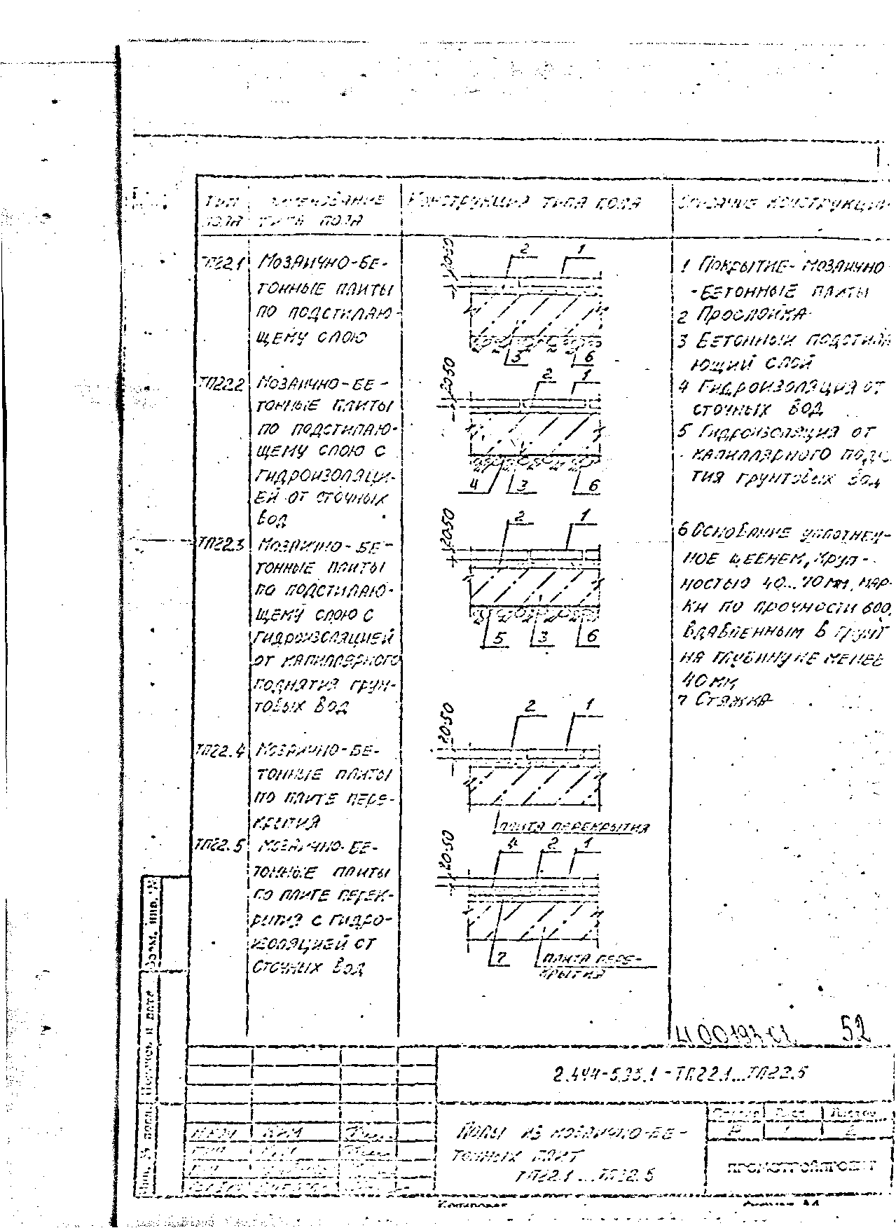 Серия 2.444-5.93