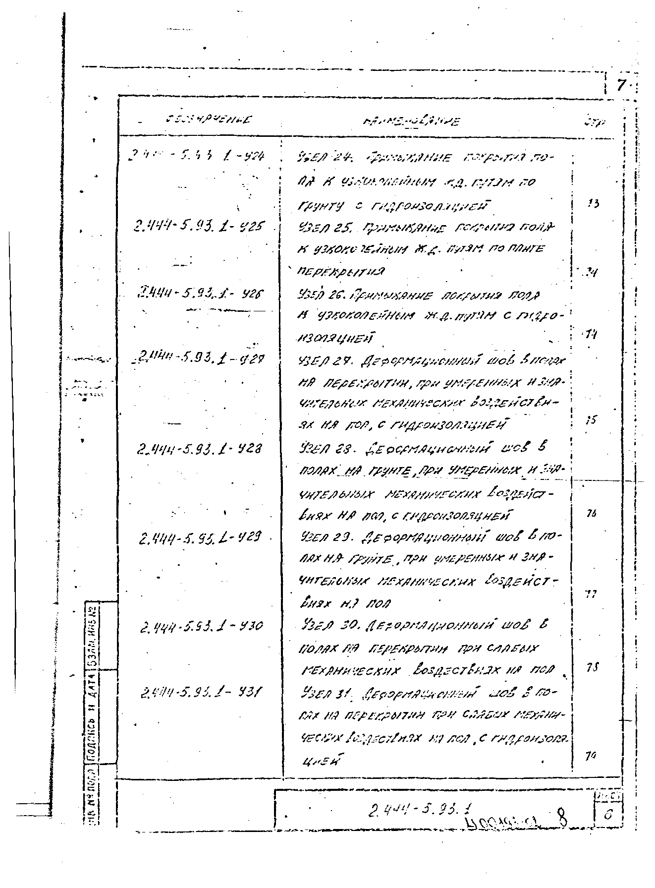 Серия 2.444-5.93