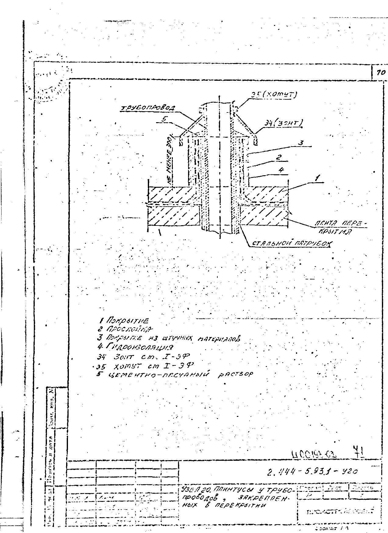 Серия 2.444-5.93