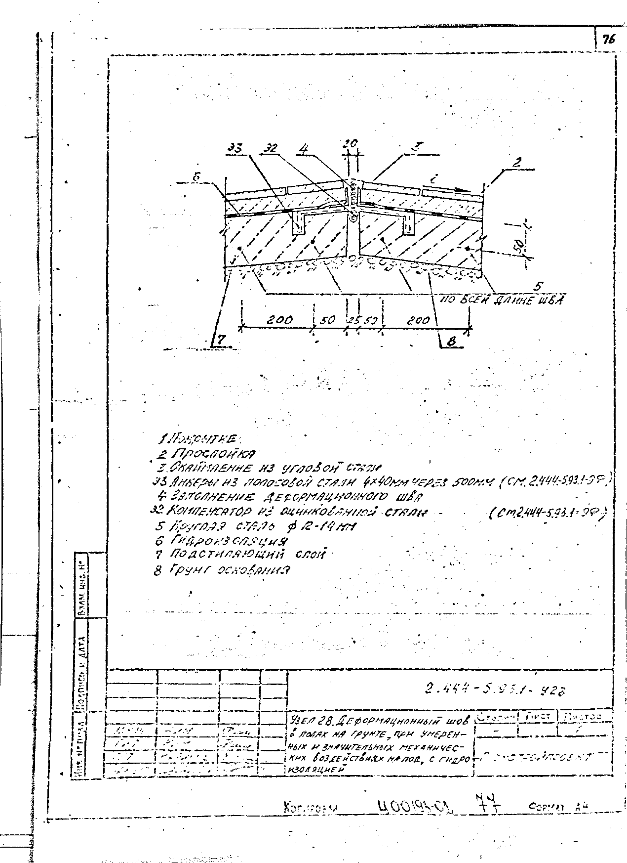 Серия 2.444-5.93