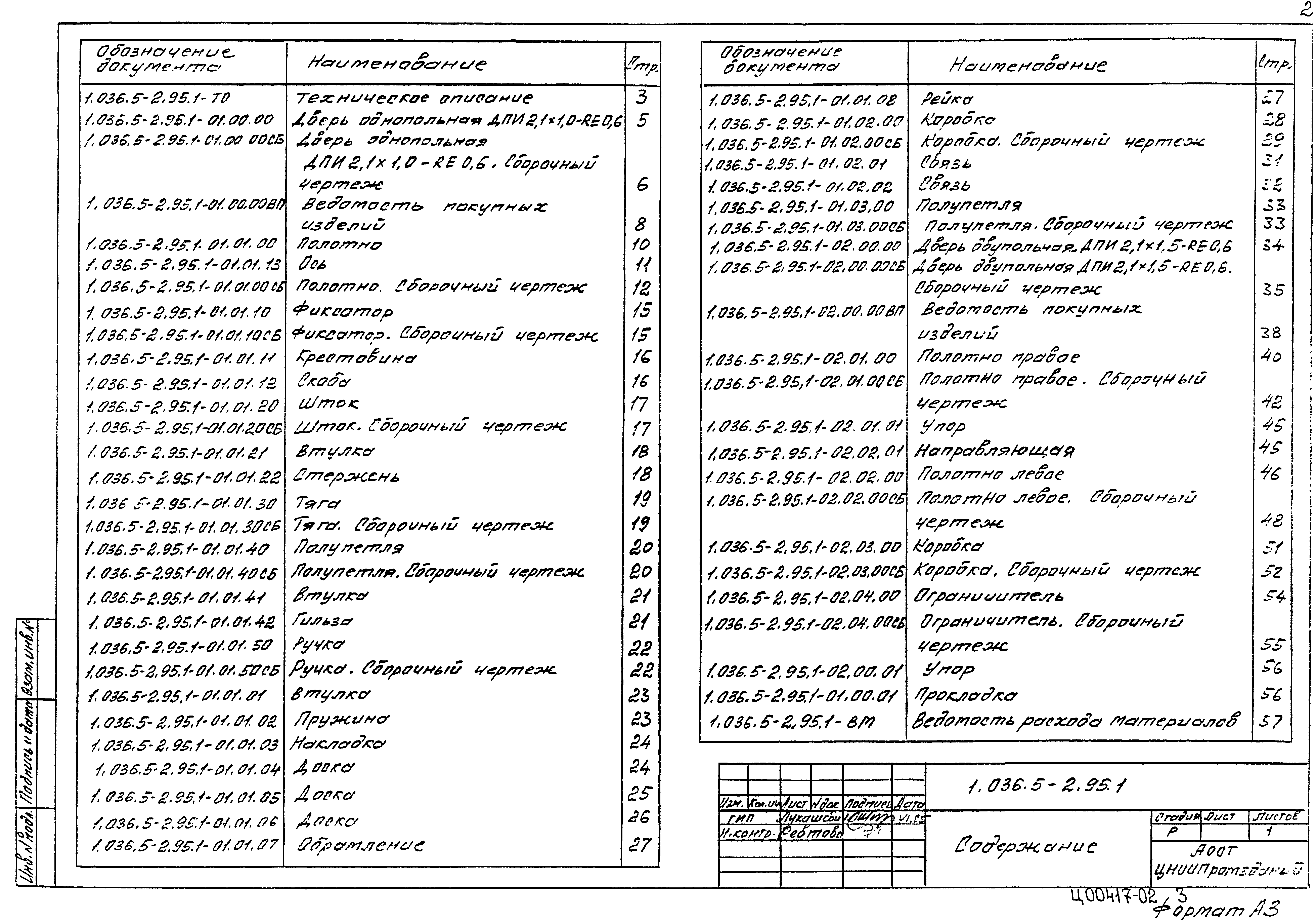 Серия 1.036.5-2.95