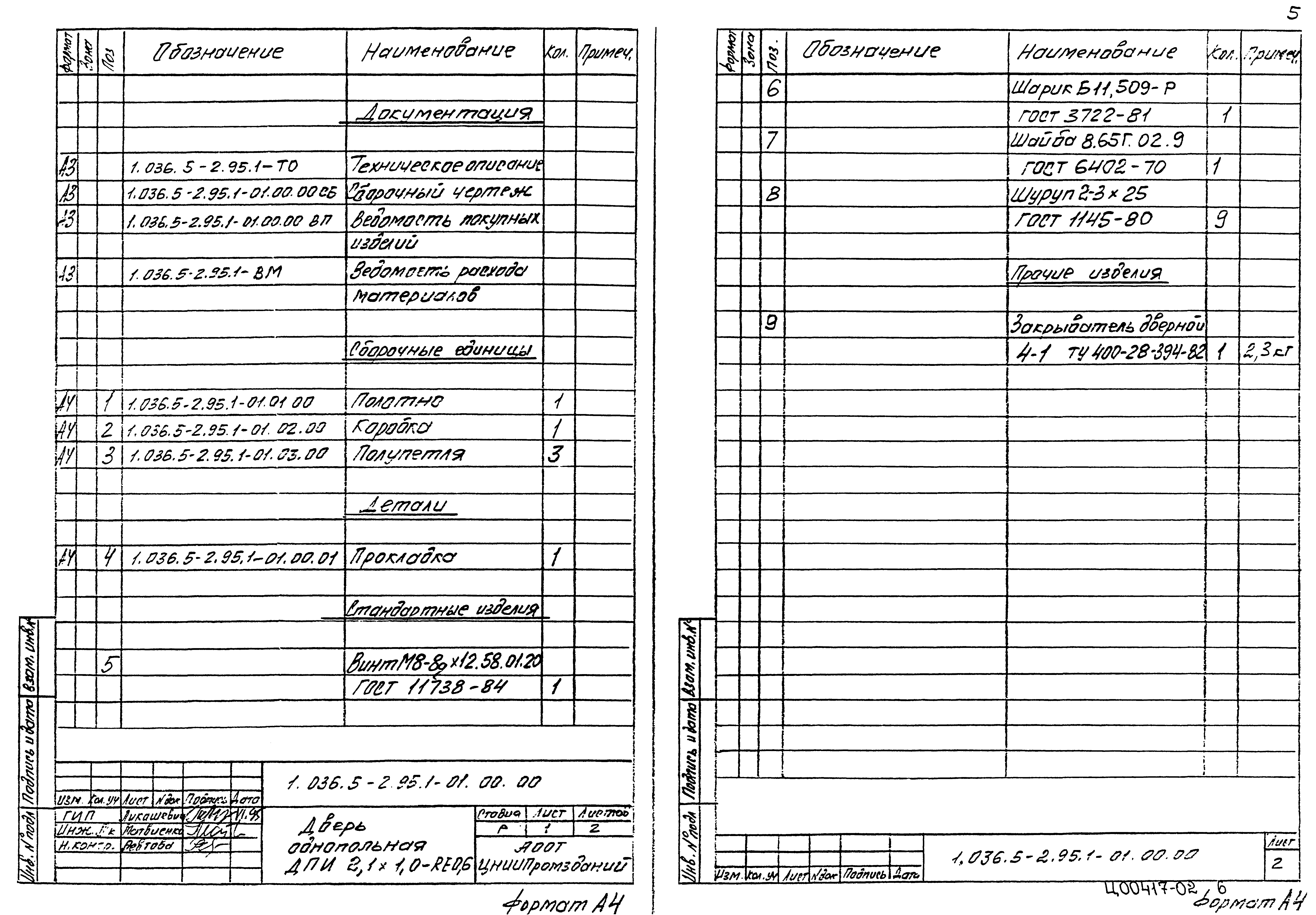 Серия 1.036.5-2.95