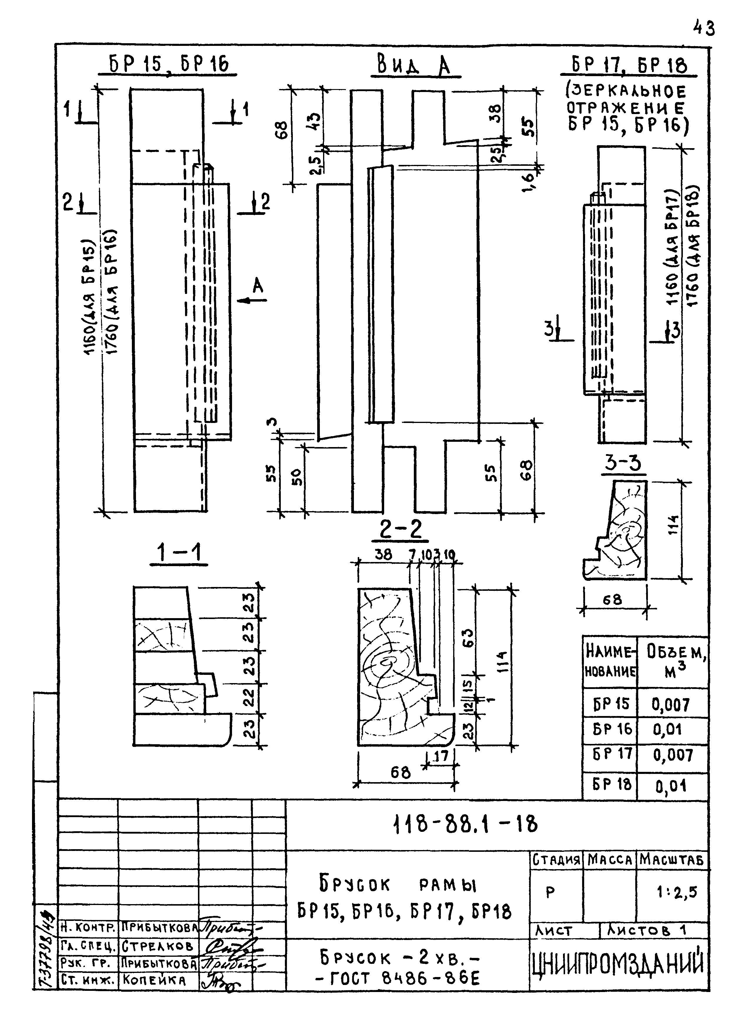 Шифр 118-88