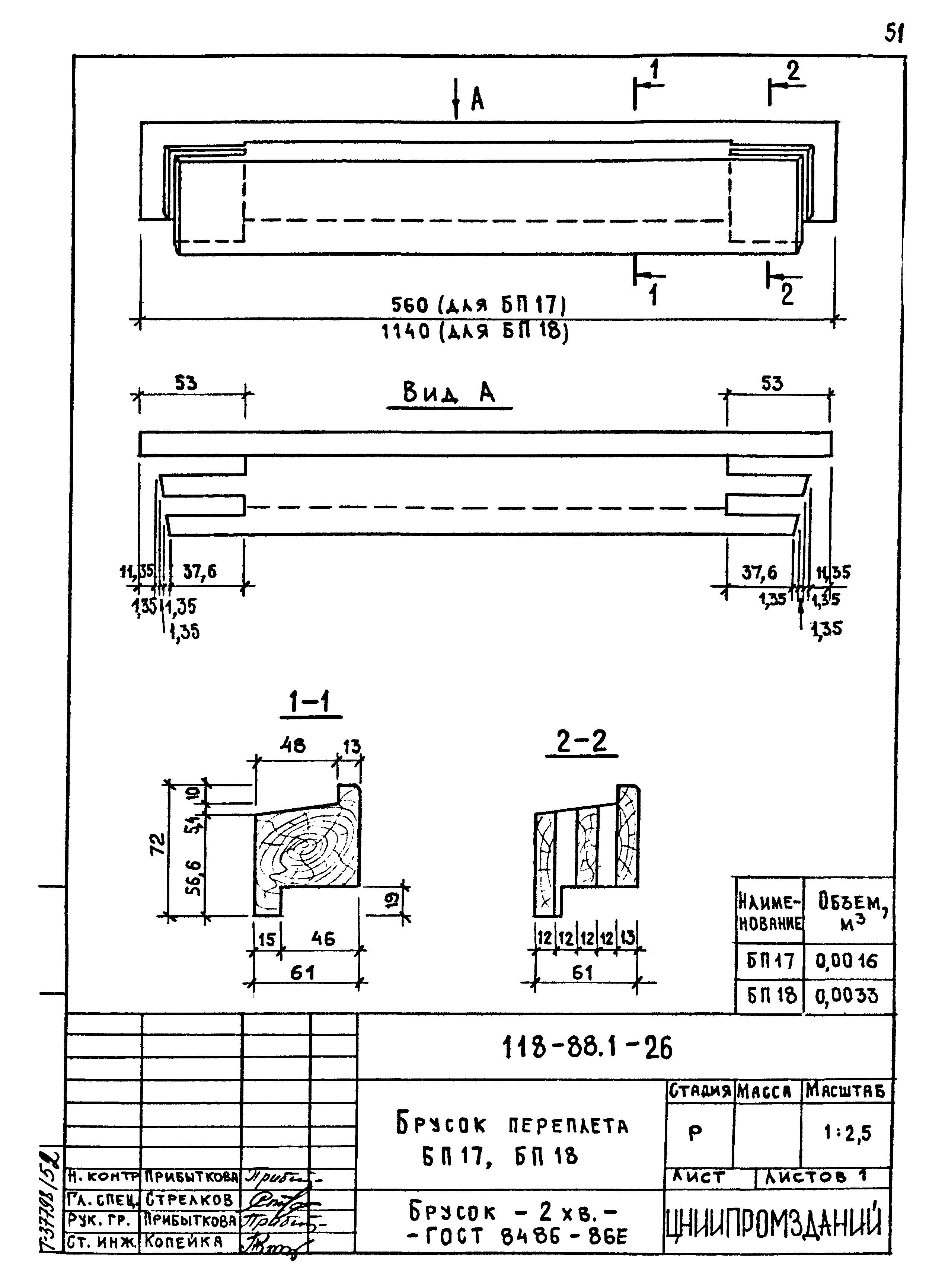 Шифр 118-88