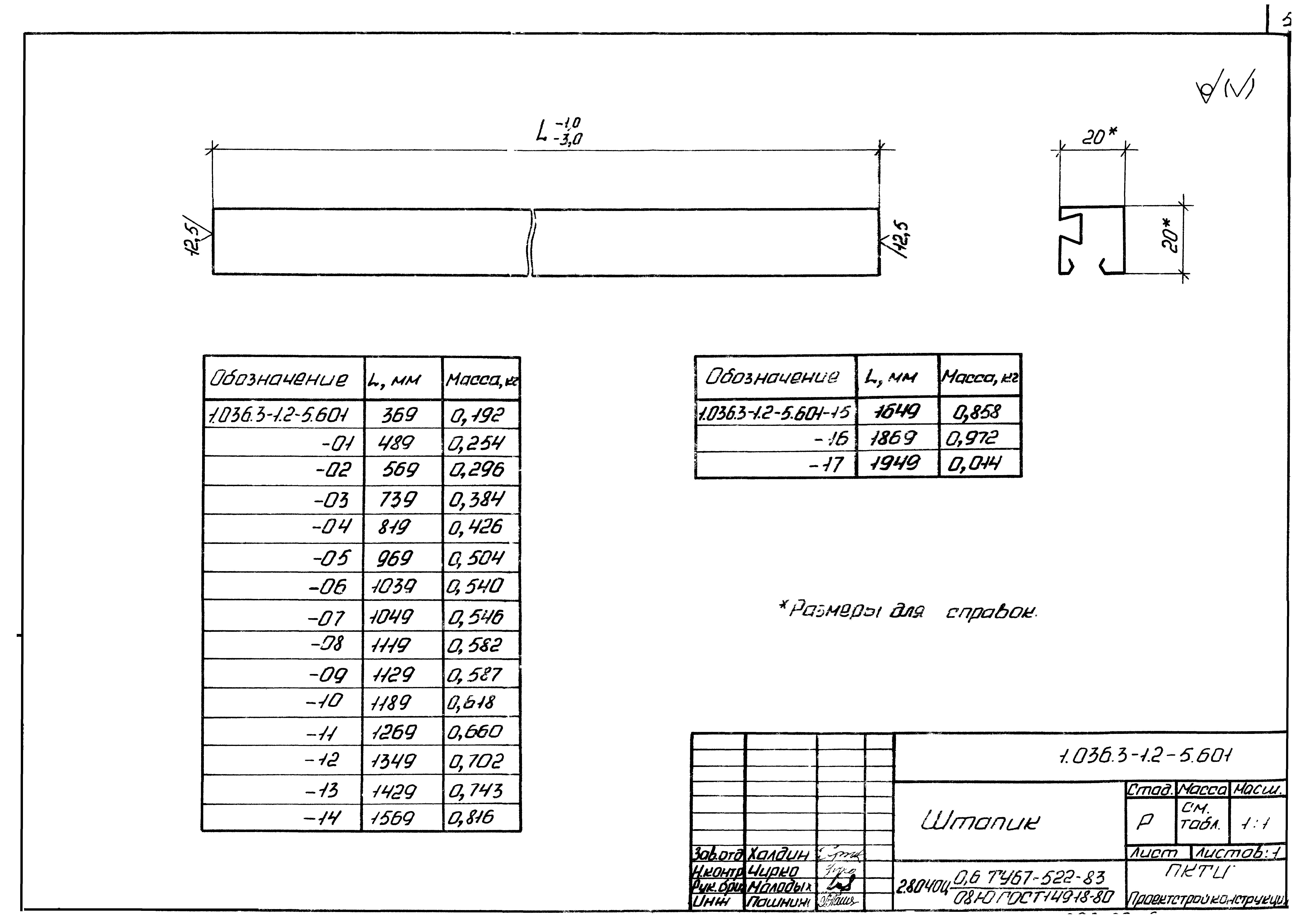 Серия 1.036.3-1