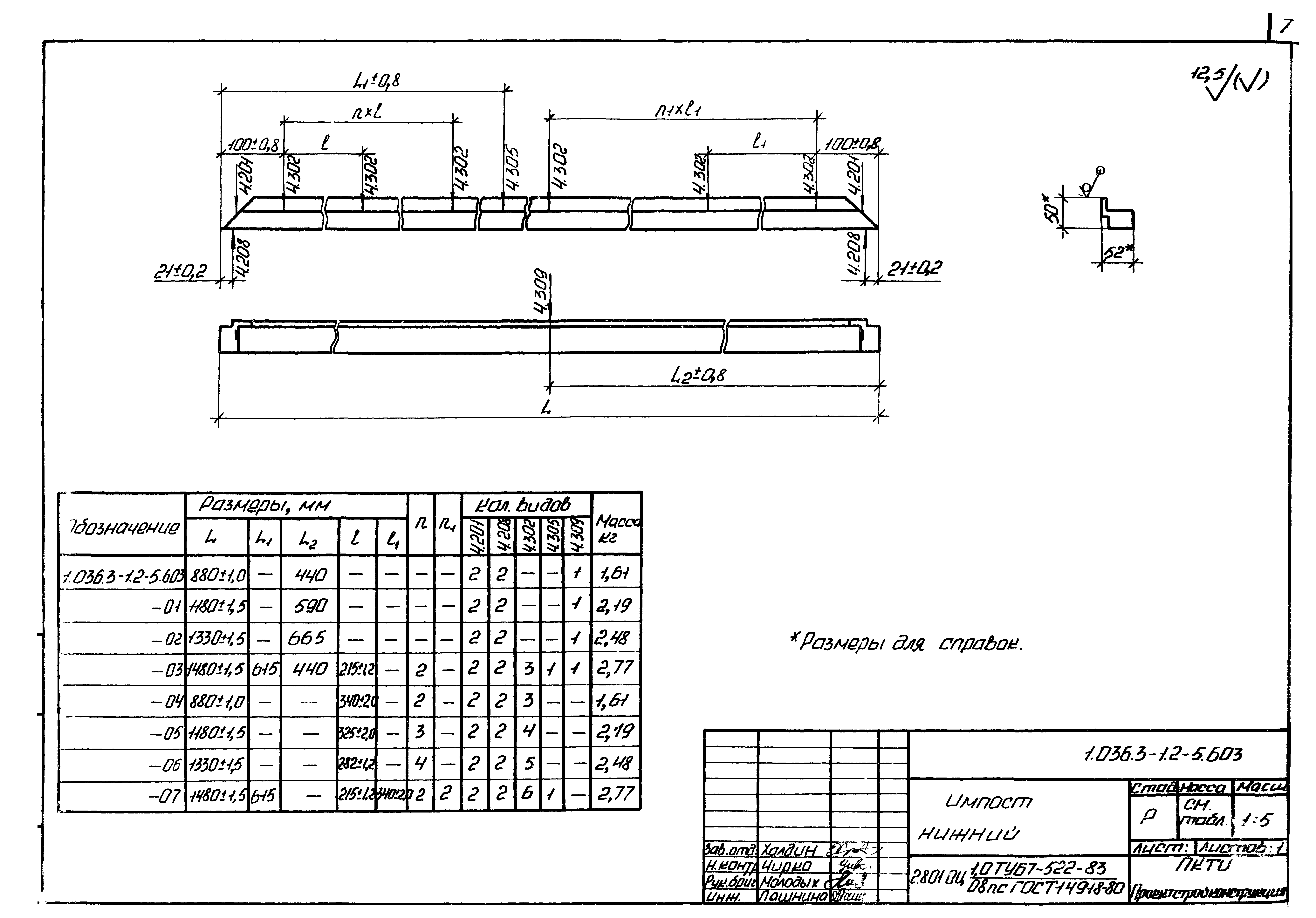 Серия 1.036.3-1