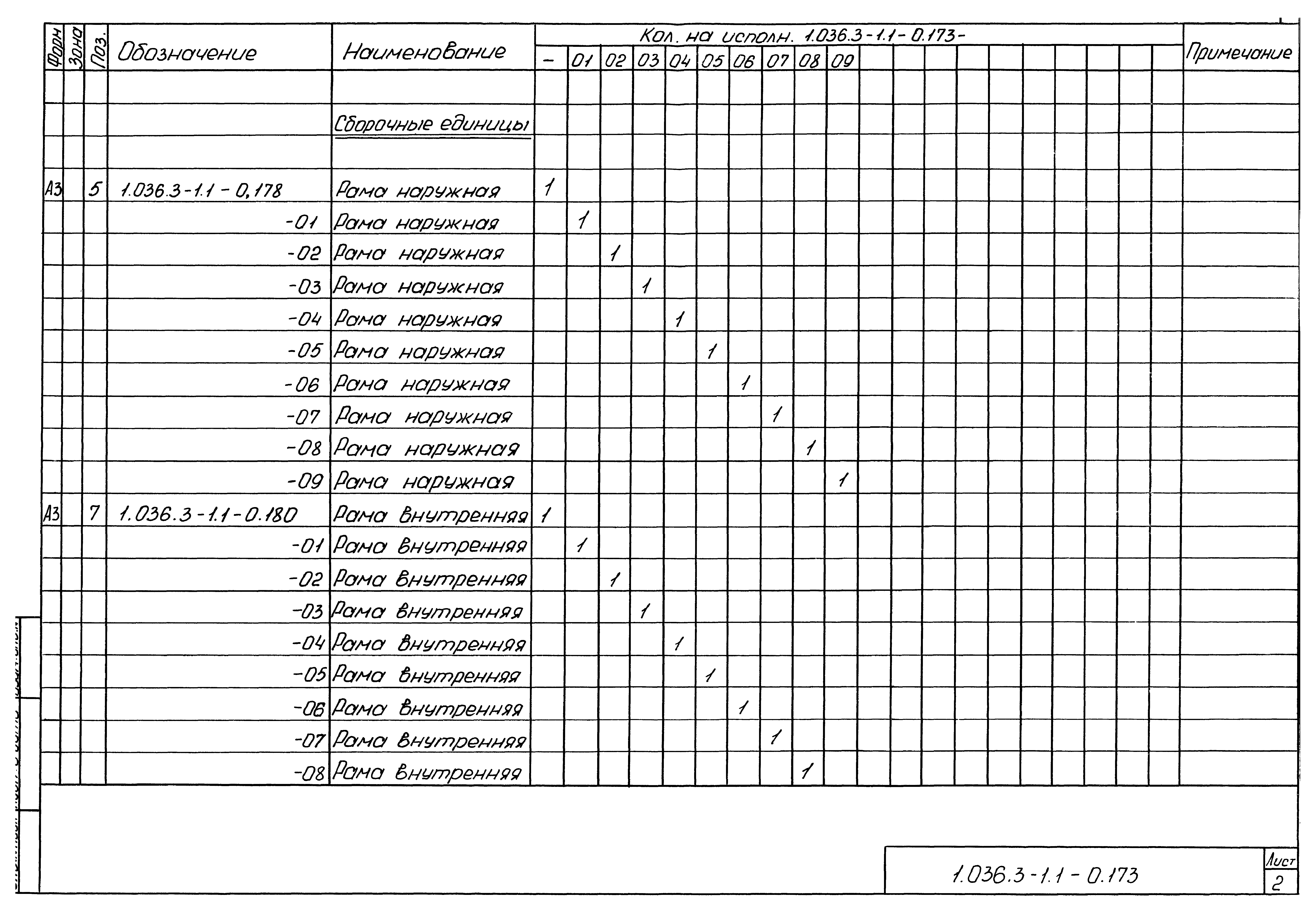 Серия 1.036.3-1