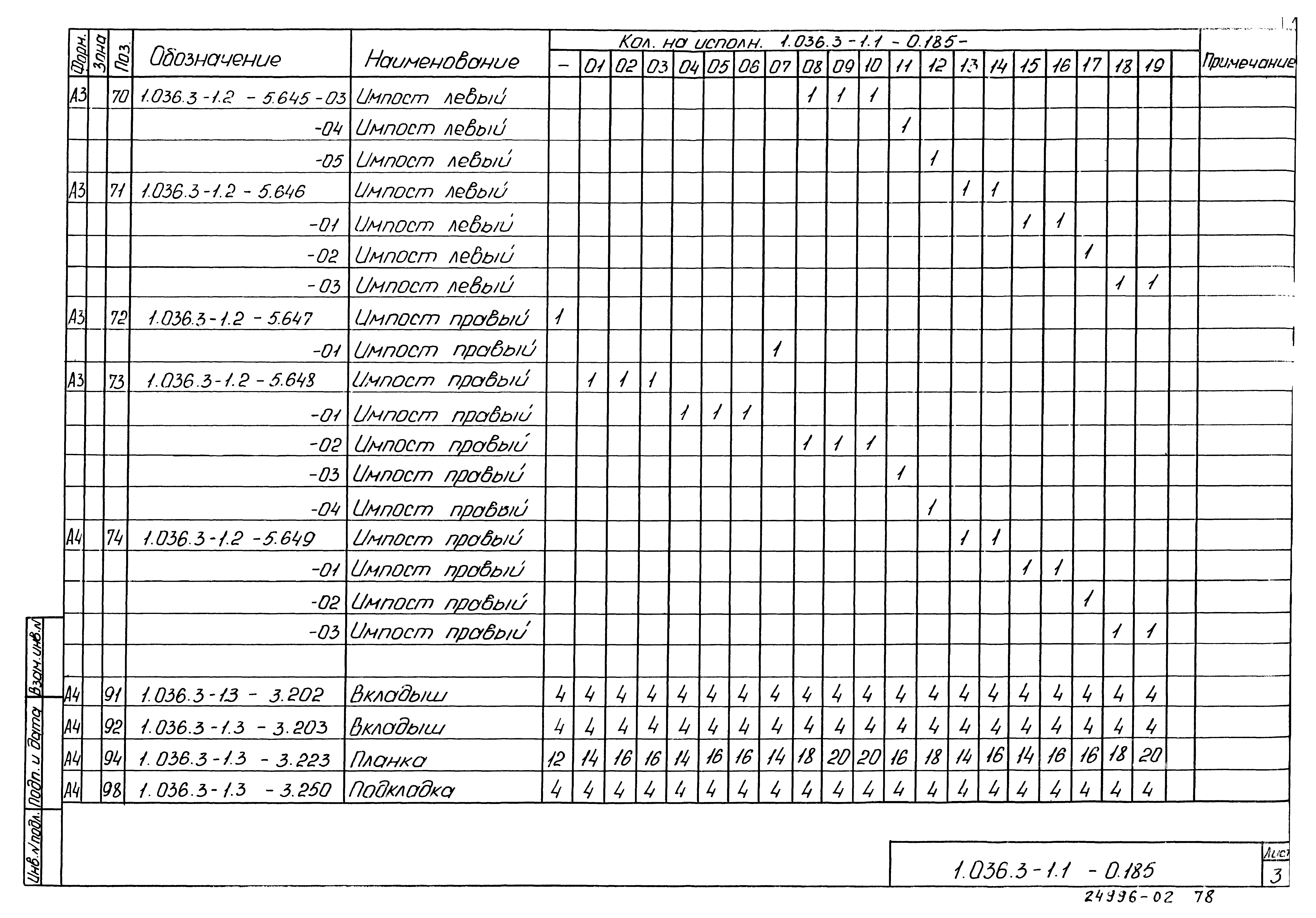 Серия 1.036.3-1