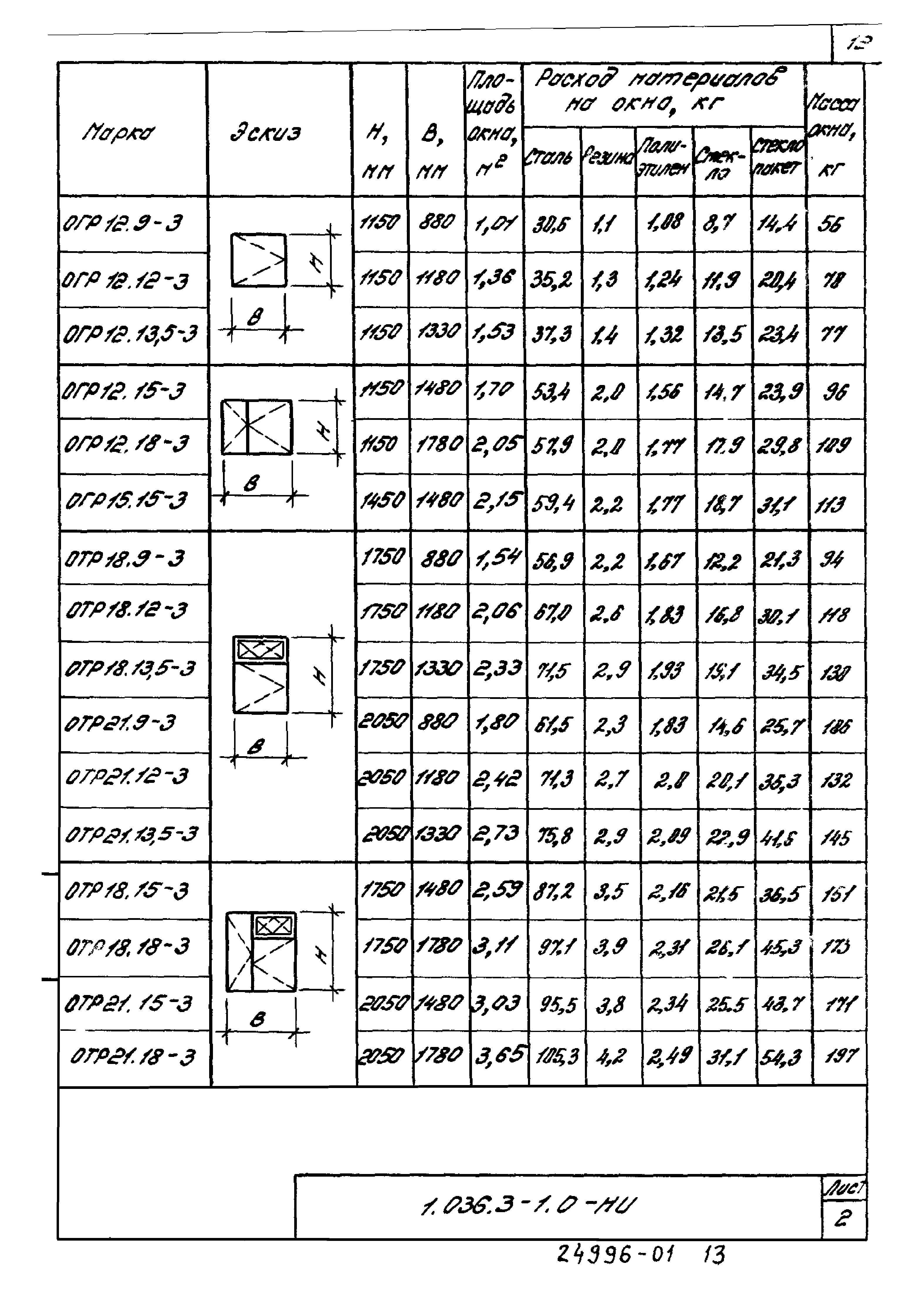 Серия 1.036.3-1