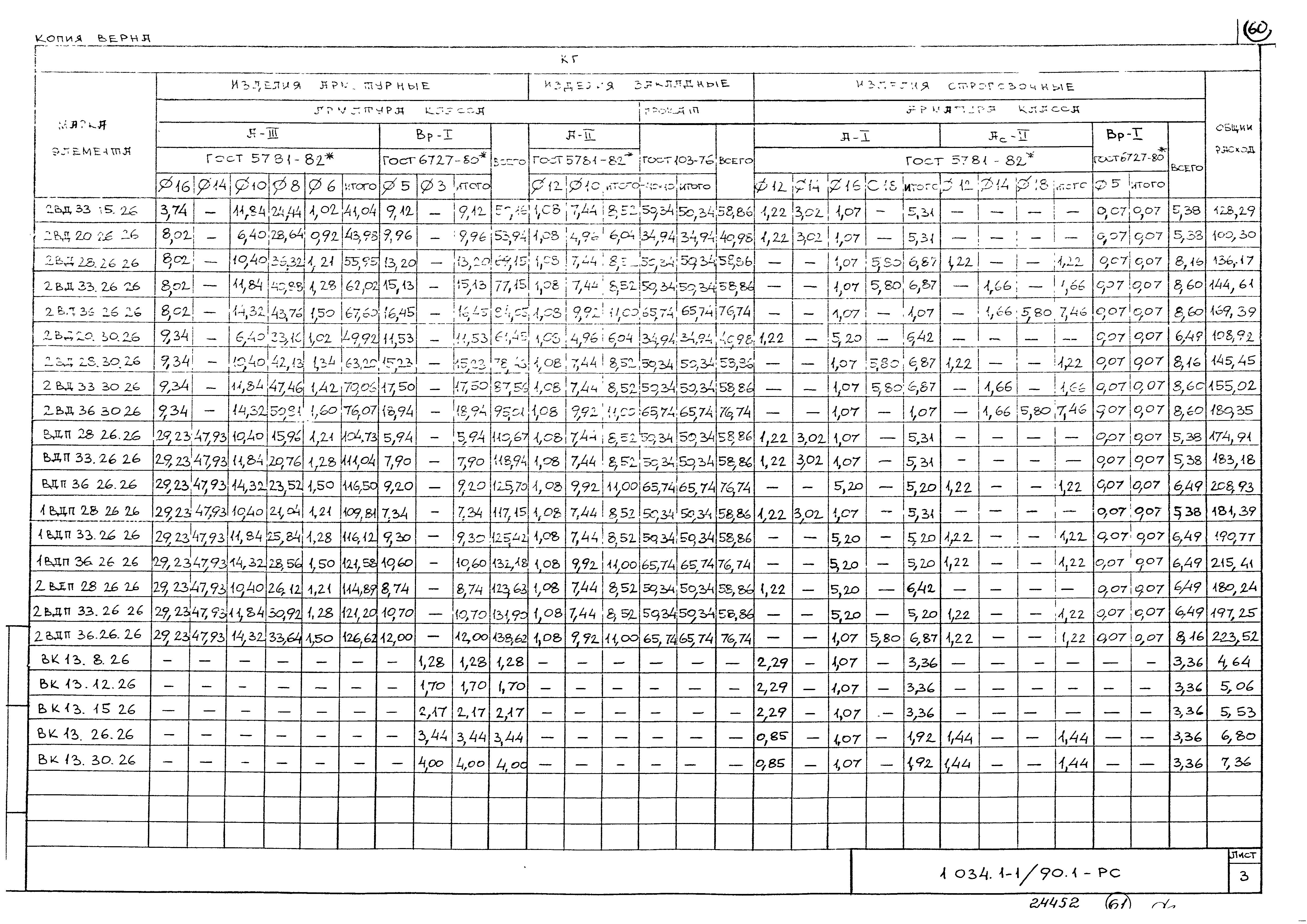 Серия 1.034.1-1/90