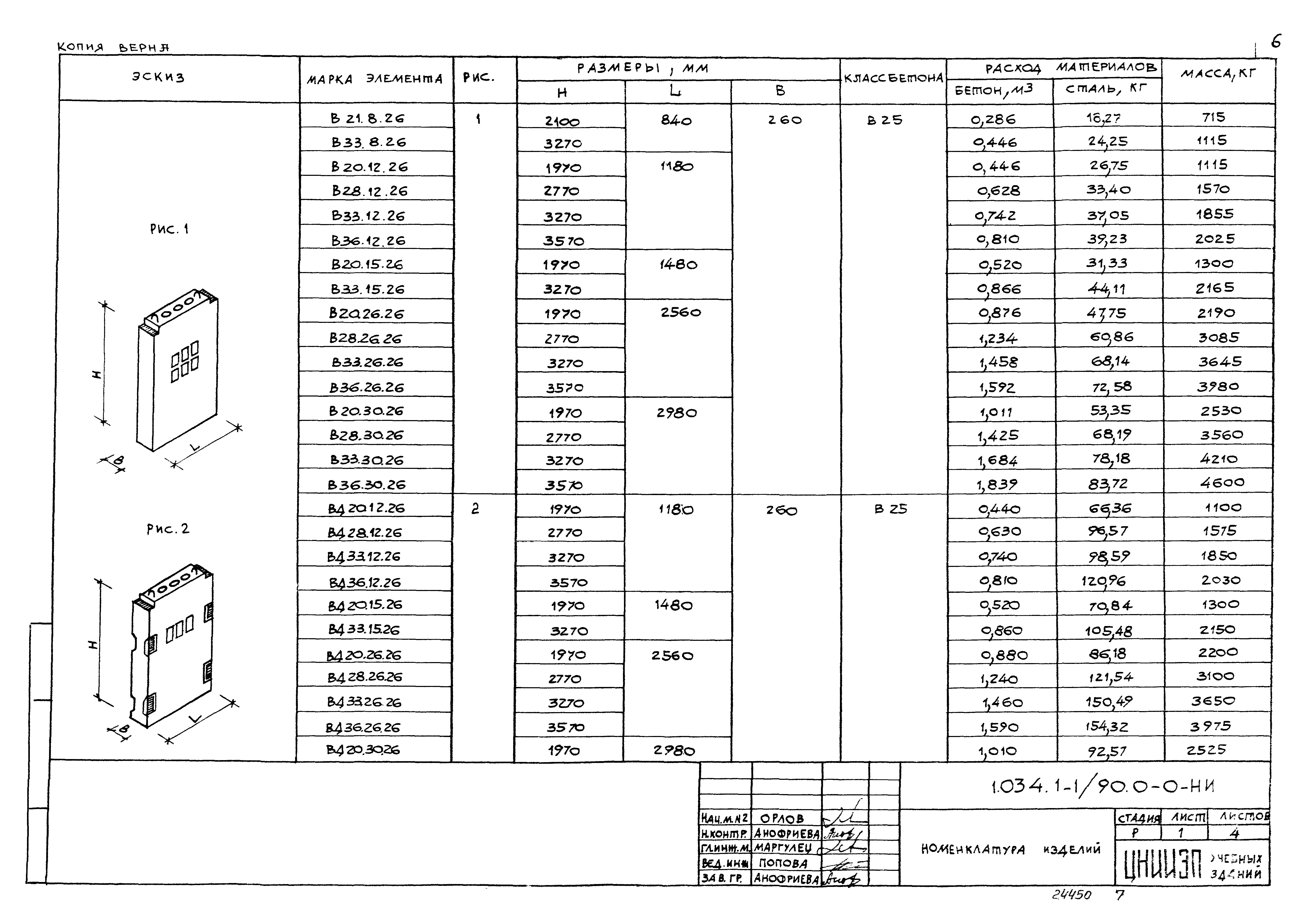 Серия 1.034.1-1/90