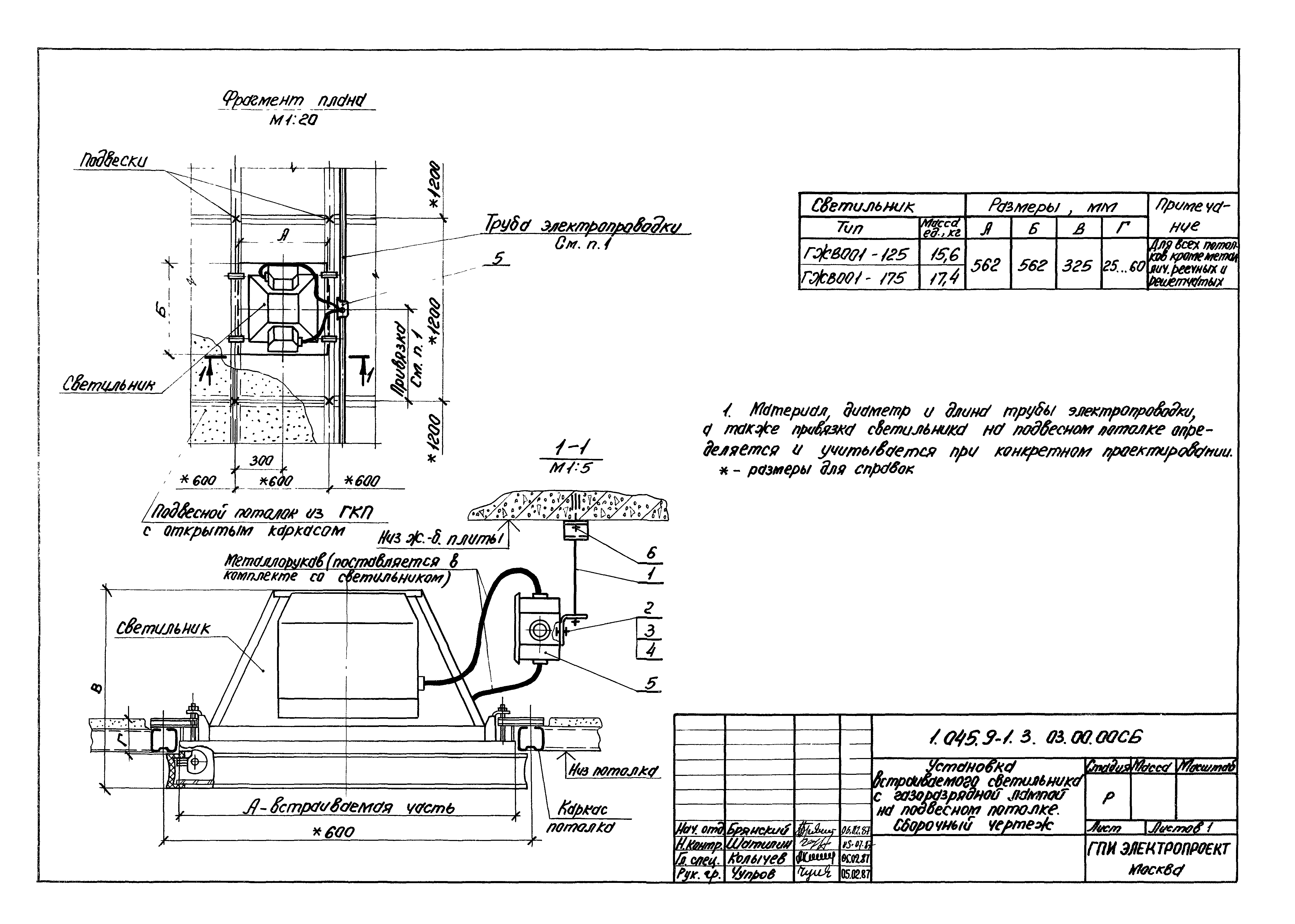 Серия 1.045.9-1