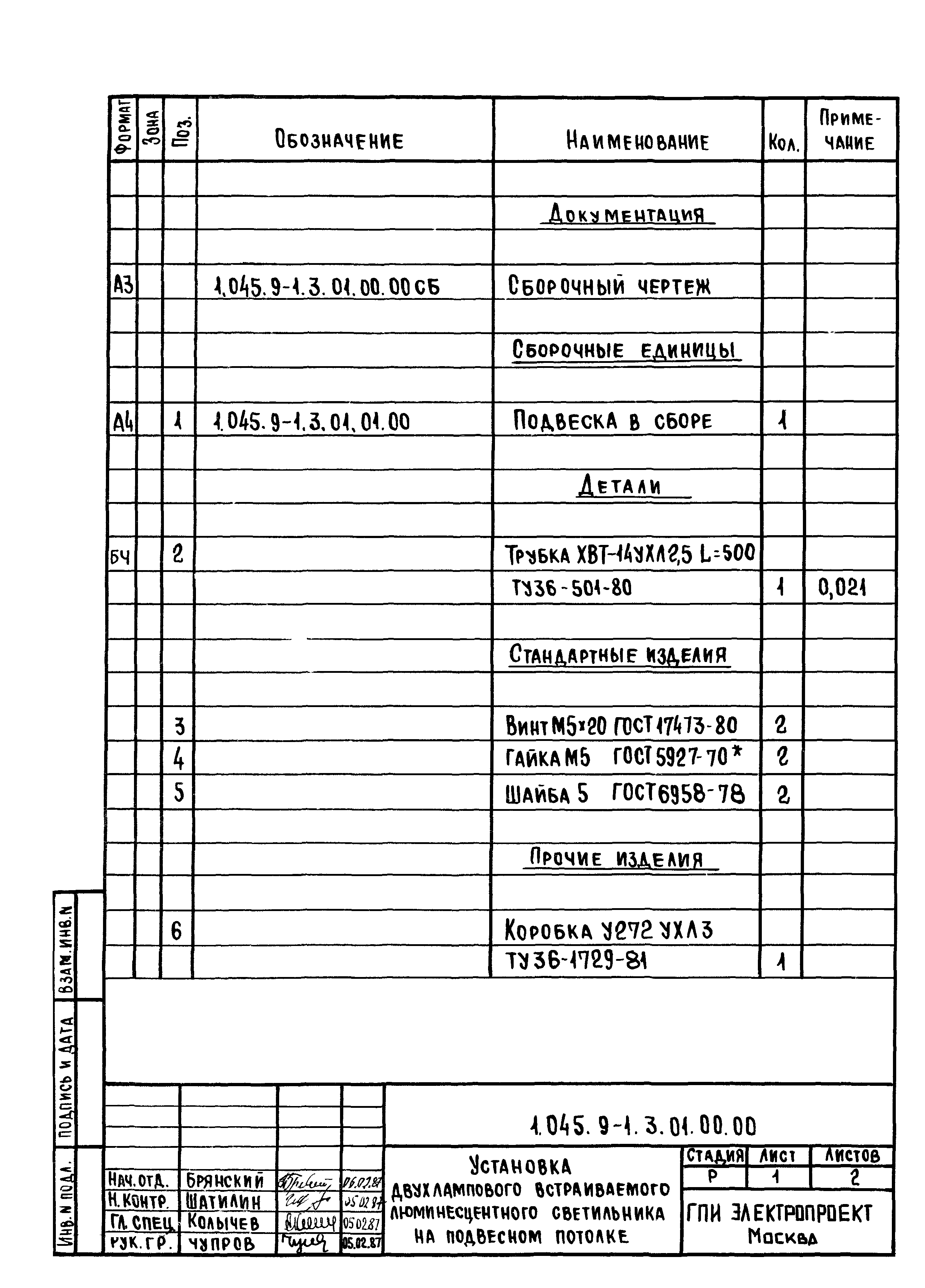 Серия 1.045.9-1