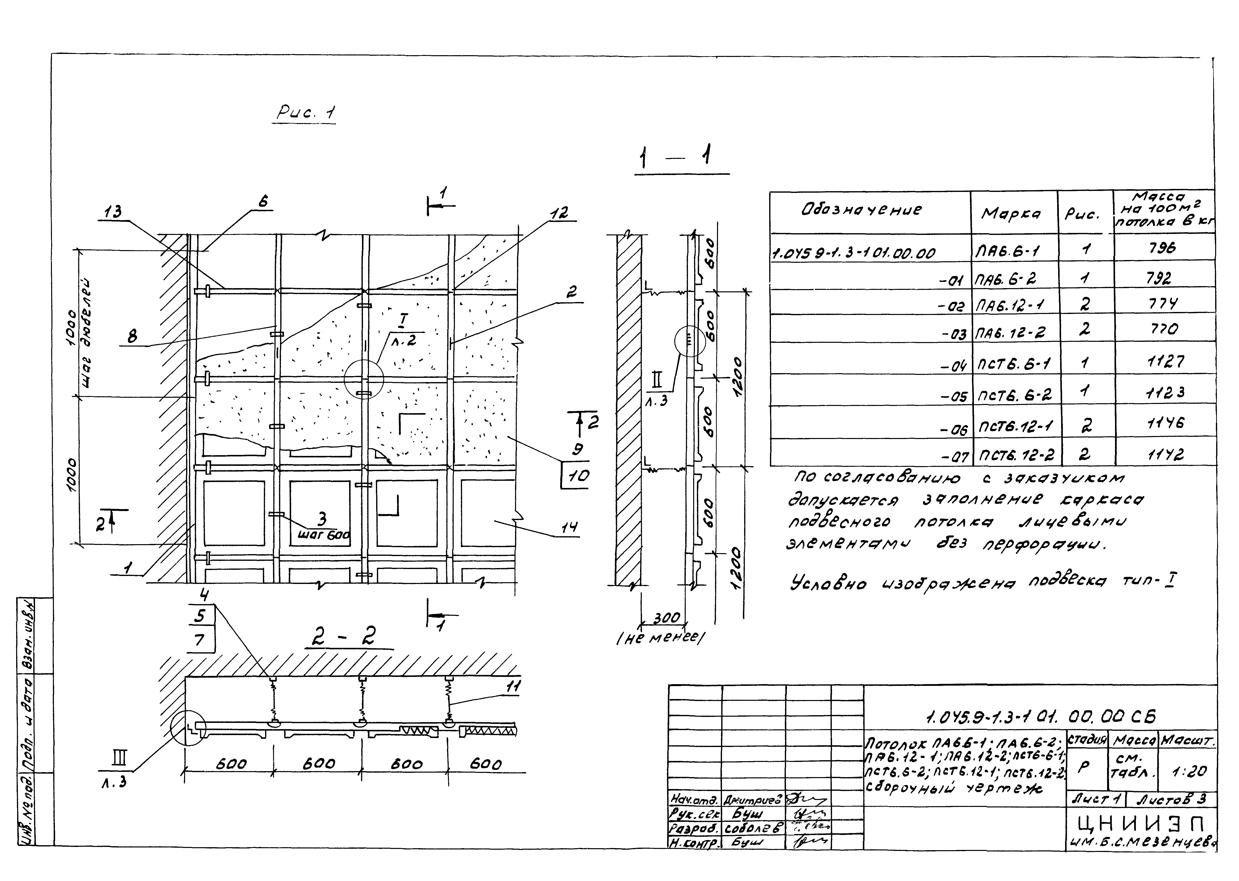 Серия 1.045.9-1