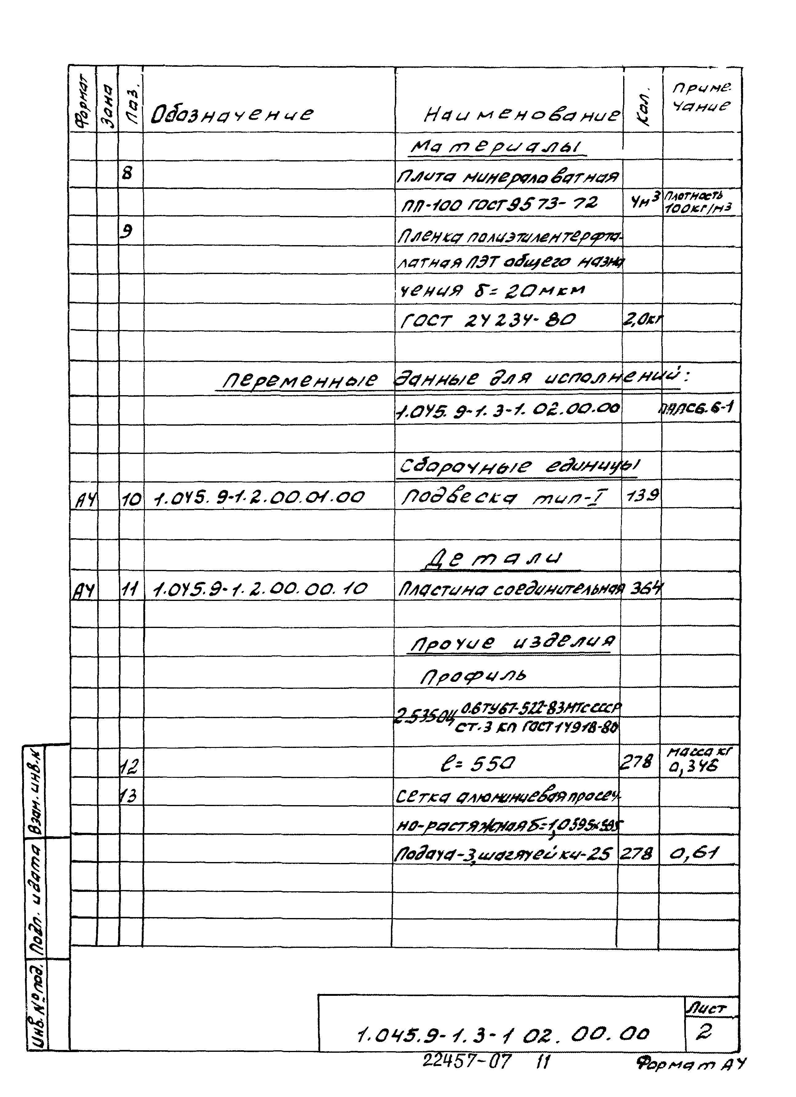 Серия 1.045.9-1