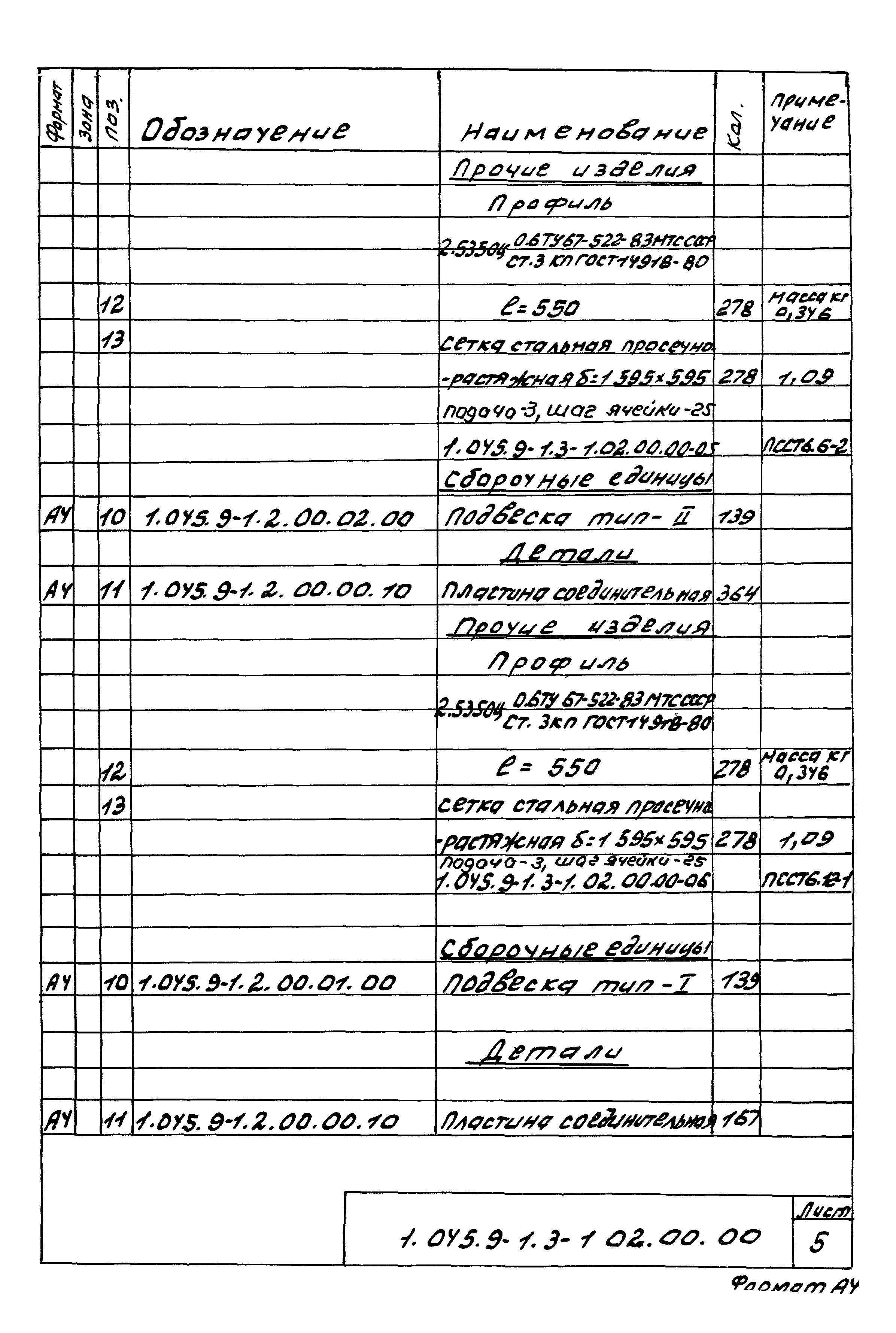 Серия 1.045.9-1