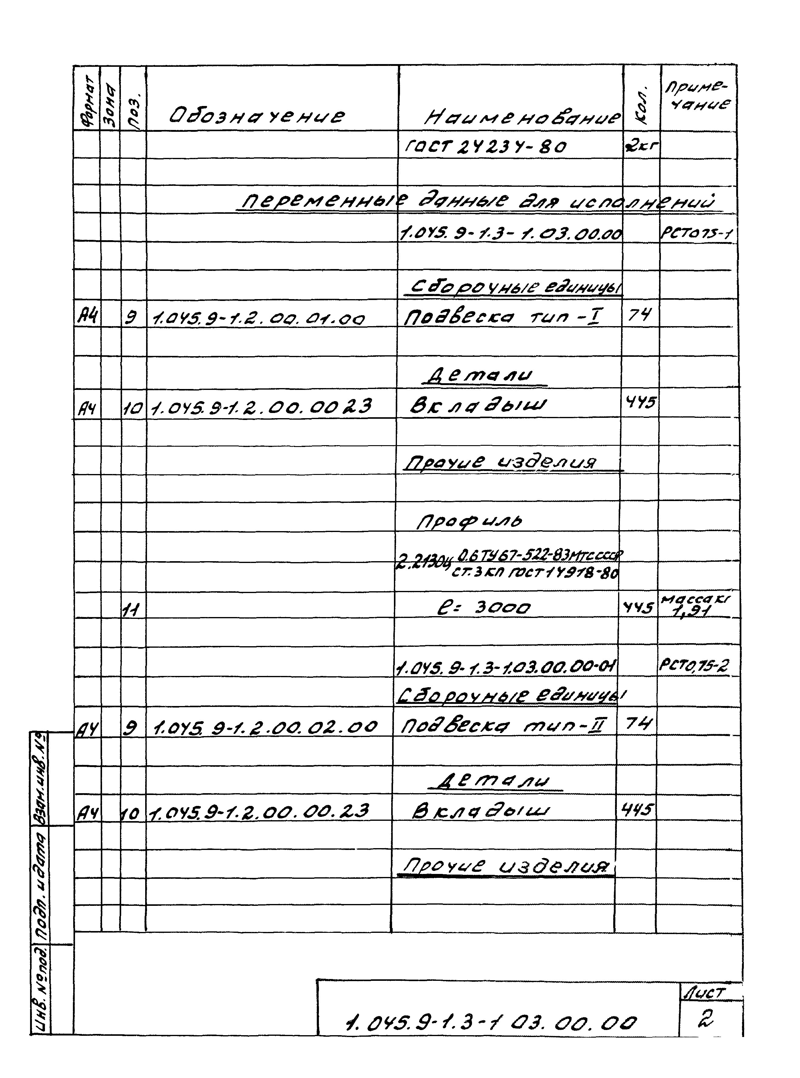 Серия 1.045.9-1