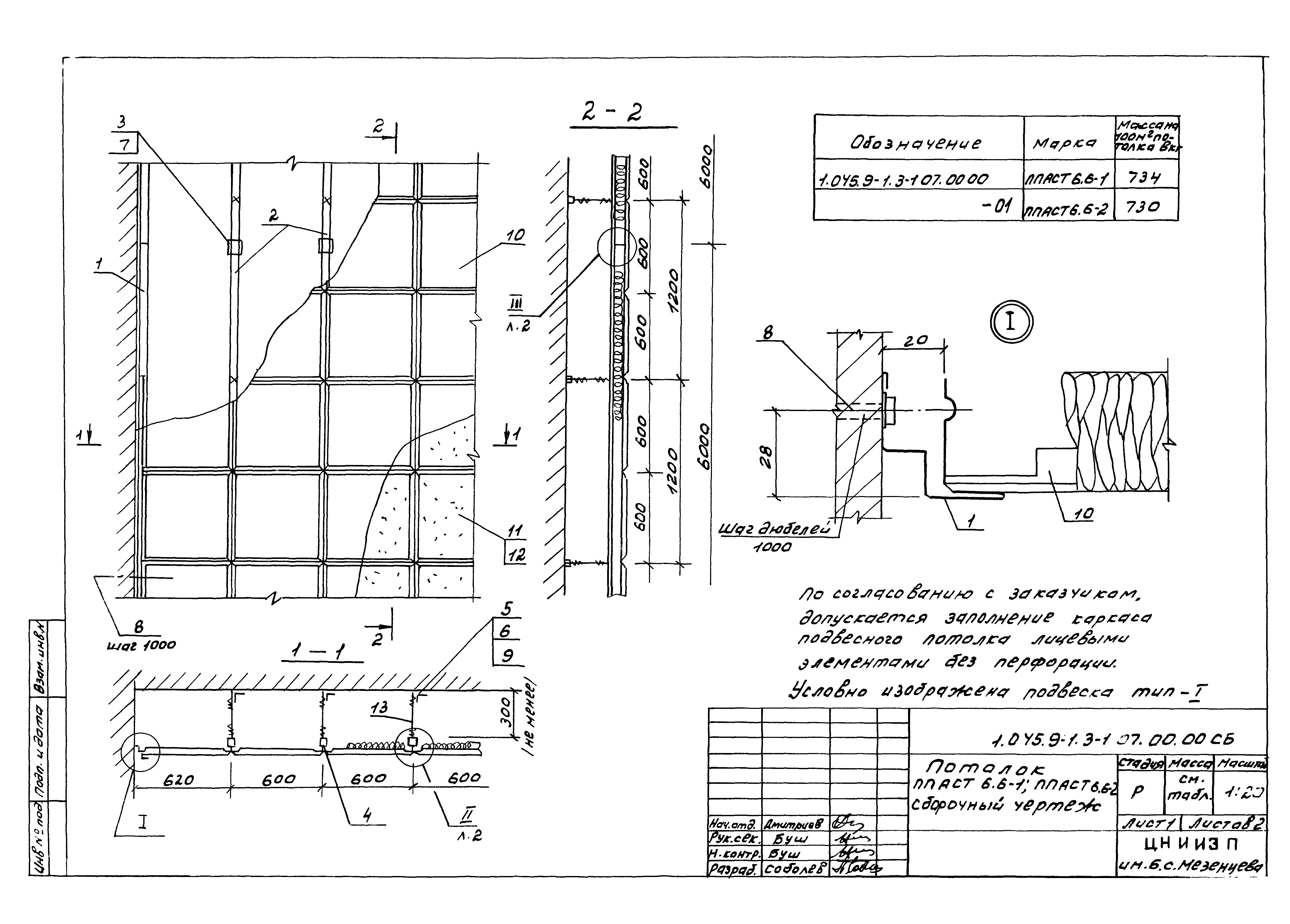 Серия 1.045.9-1