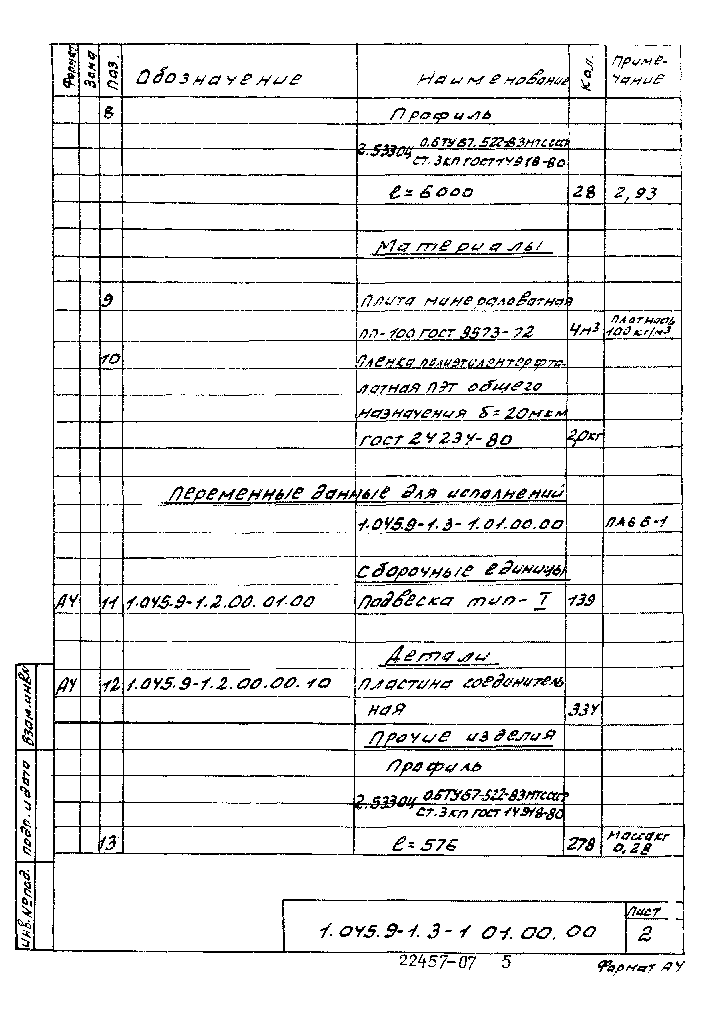 Серия 1.045.9-1