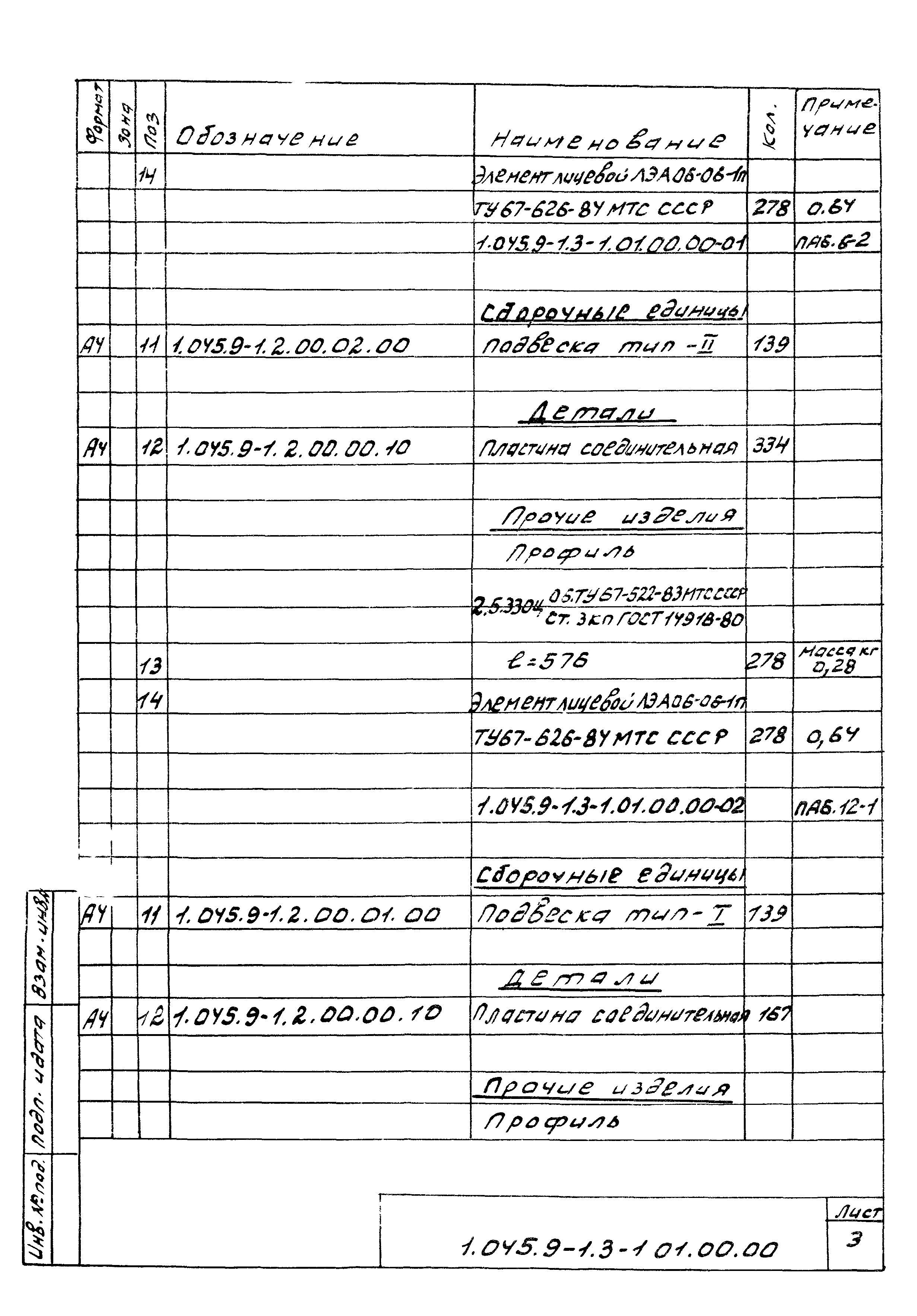 Серия 1.045.9-1