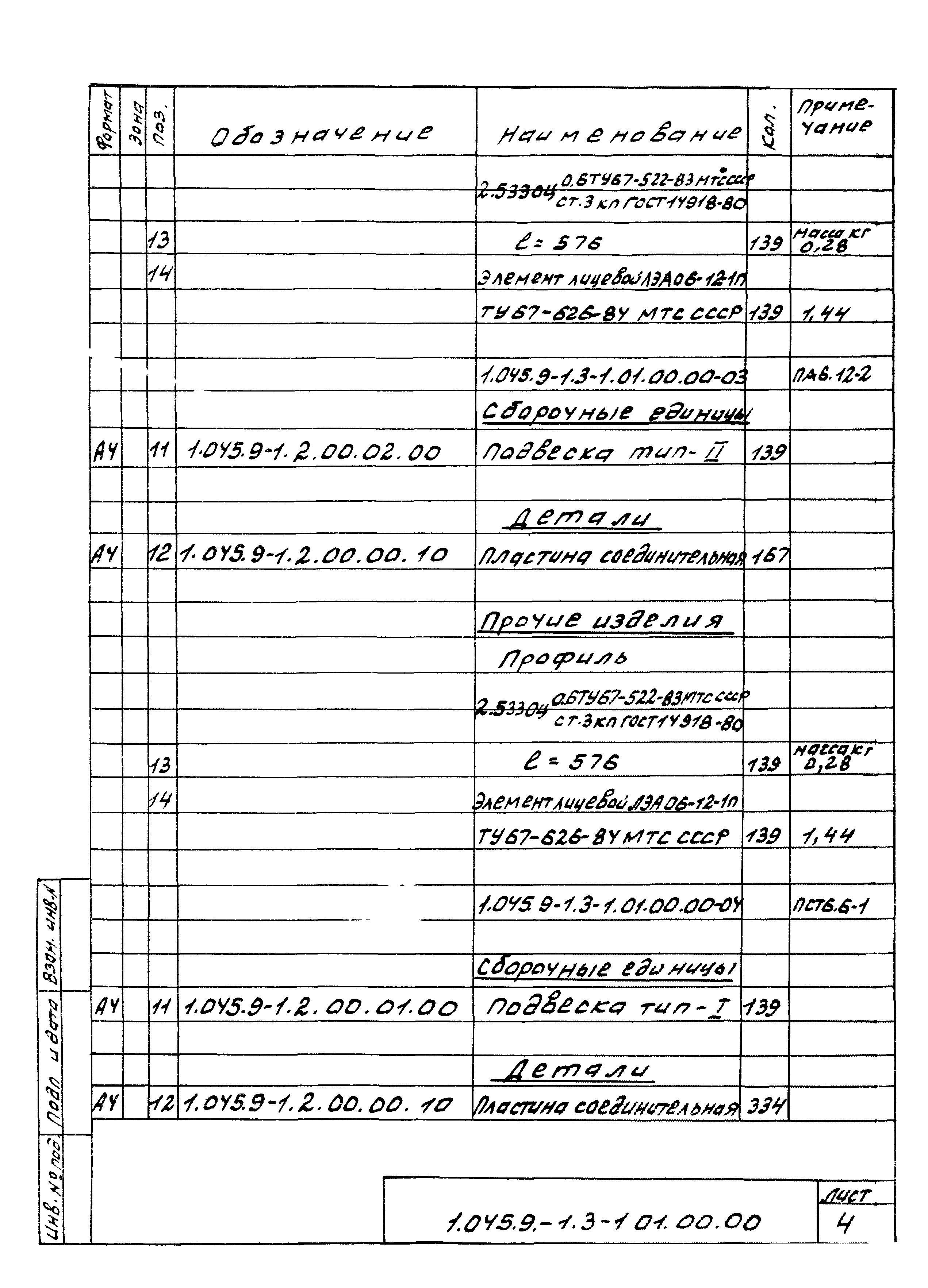 Серия 1.045.9-1