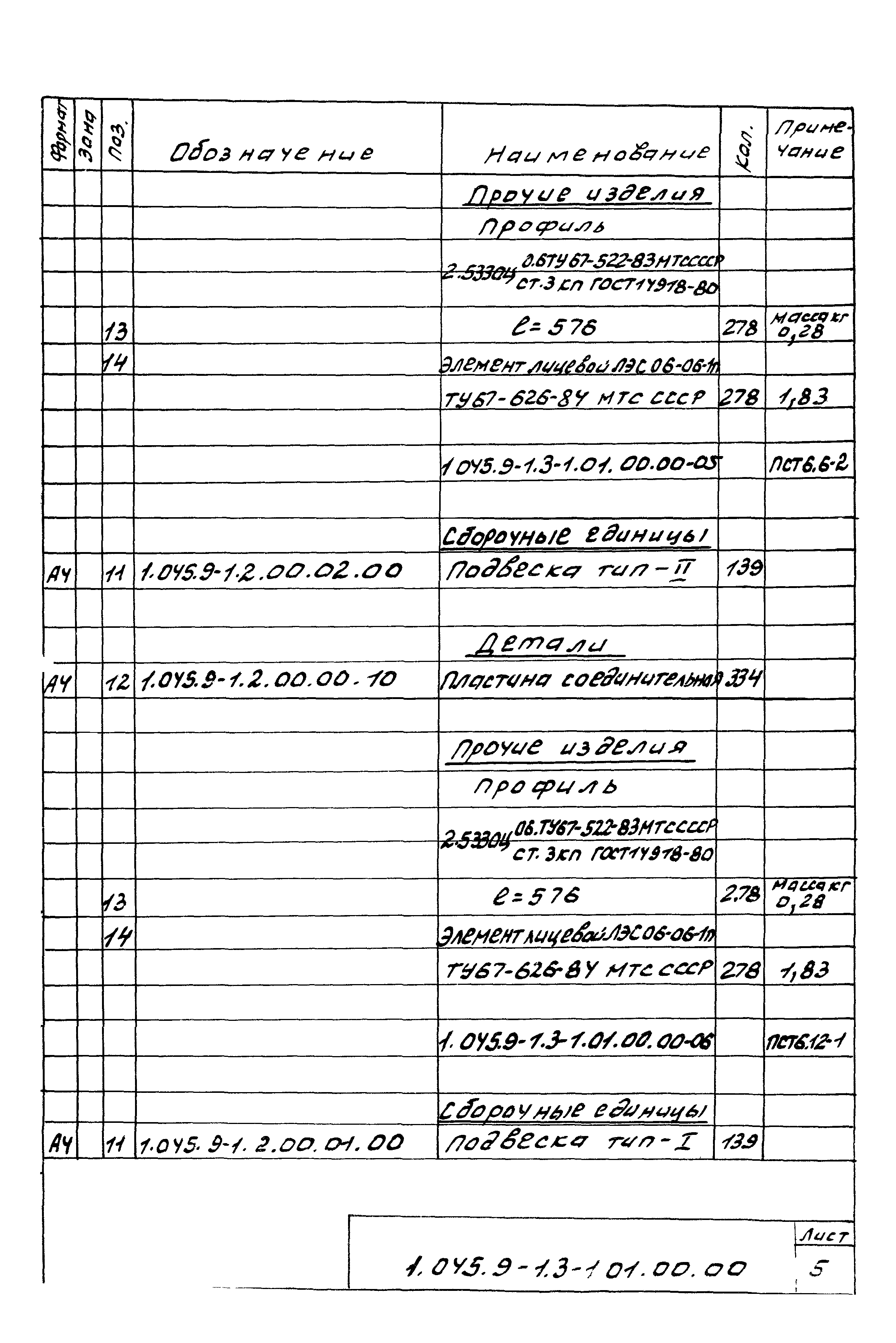 Серия 1.045.9-1