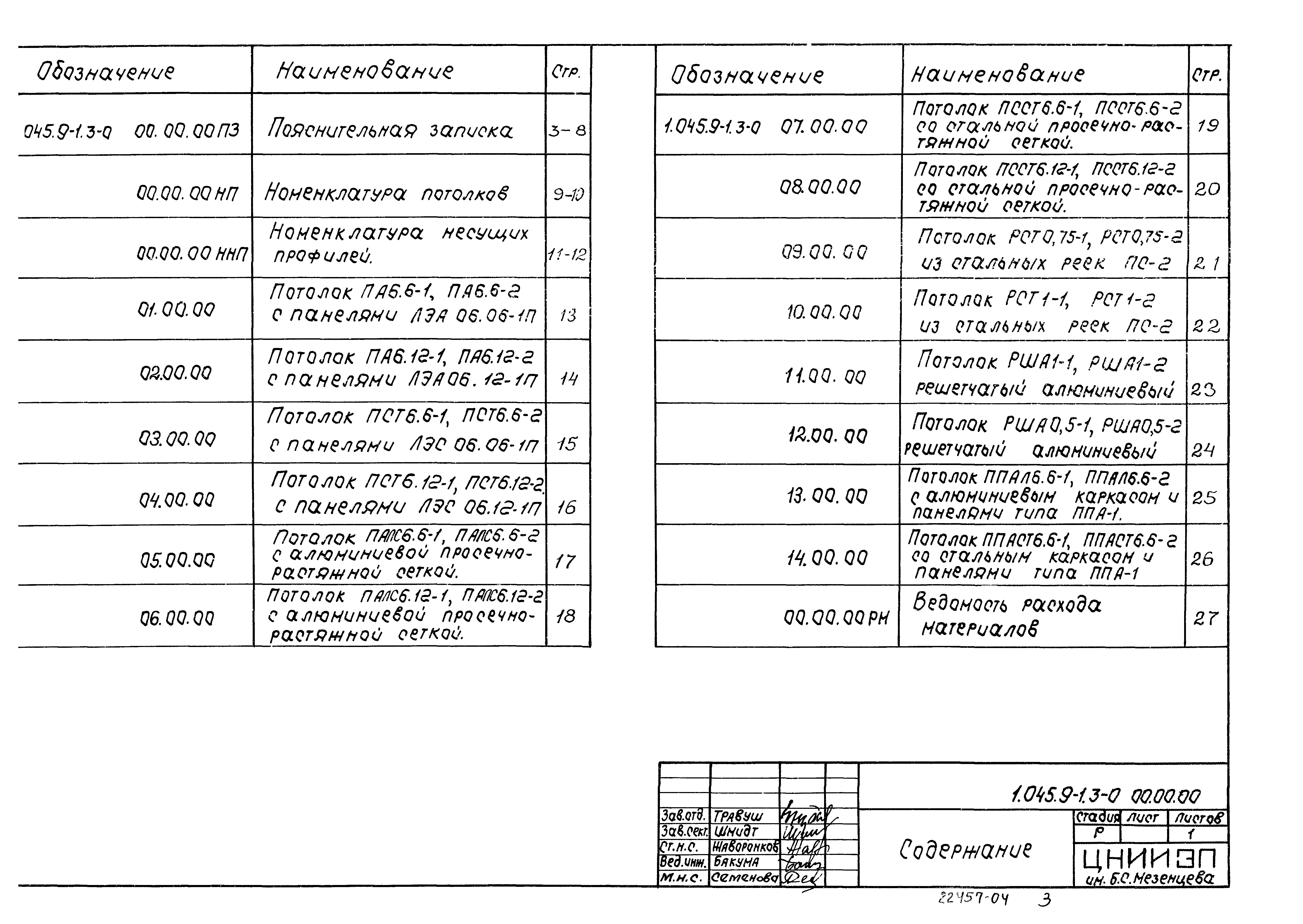 Серия 1.045.9-1