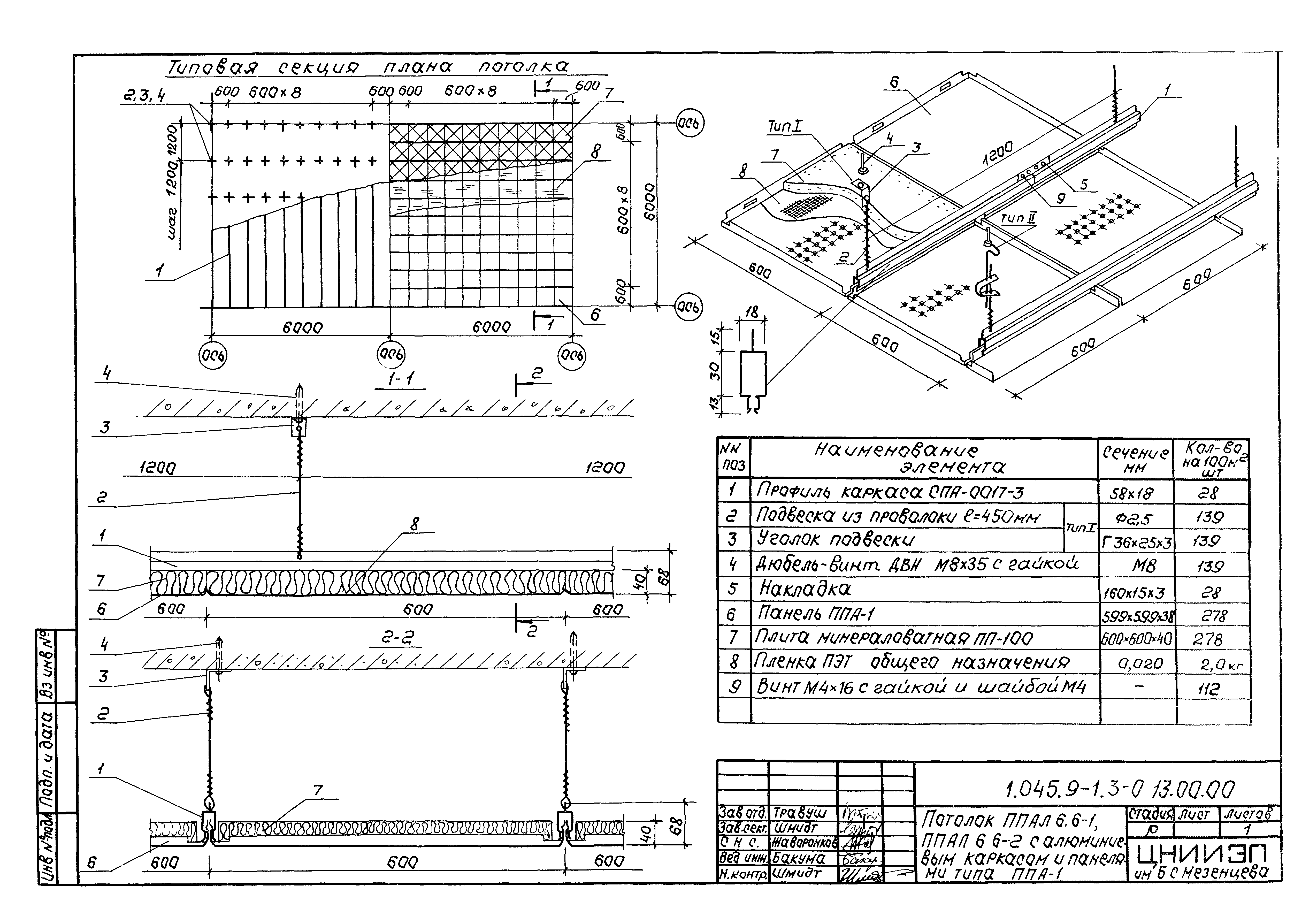 Серия 1.045.9-1