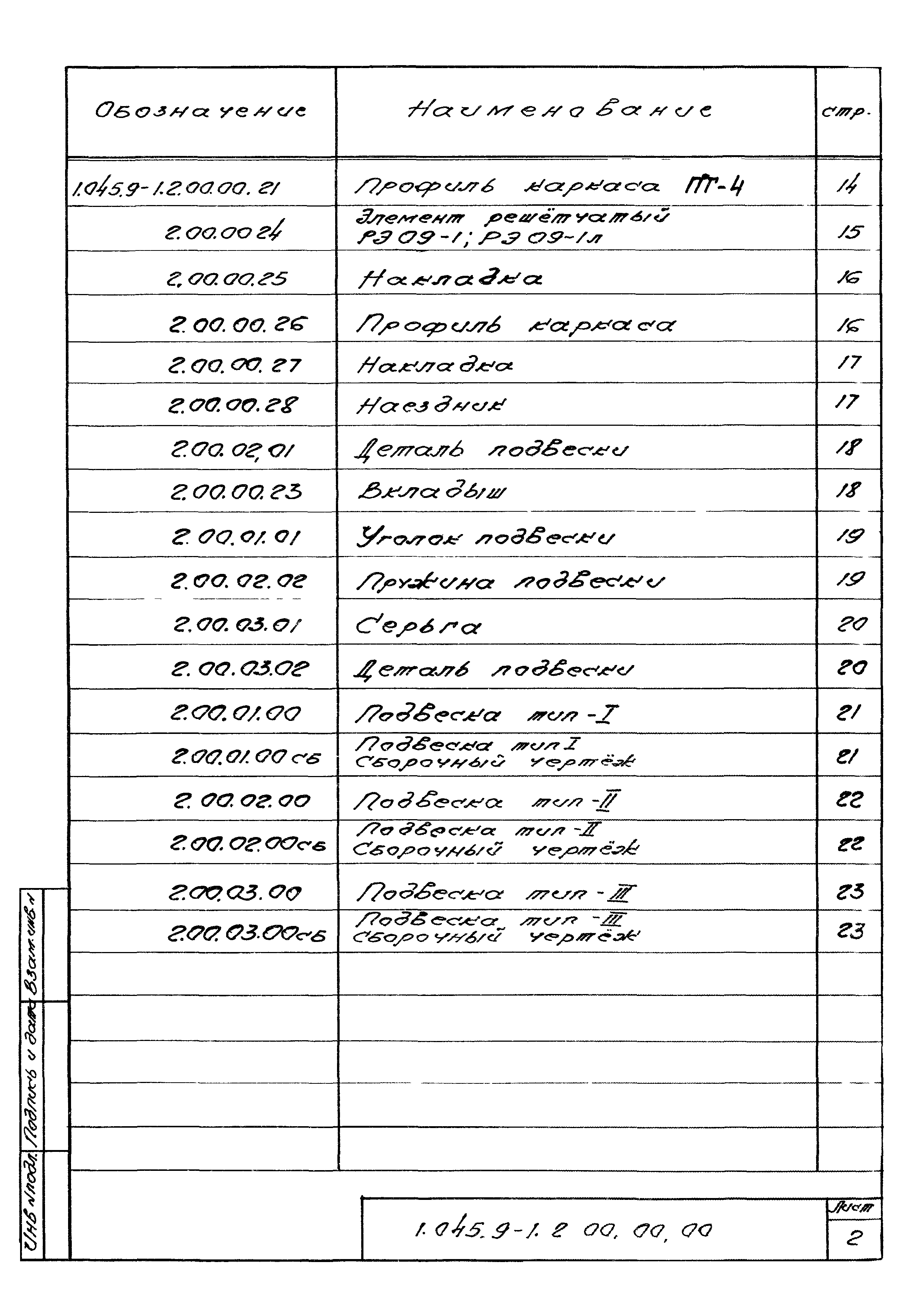 Серия 1.045.9-1