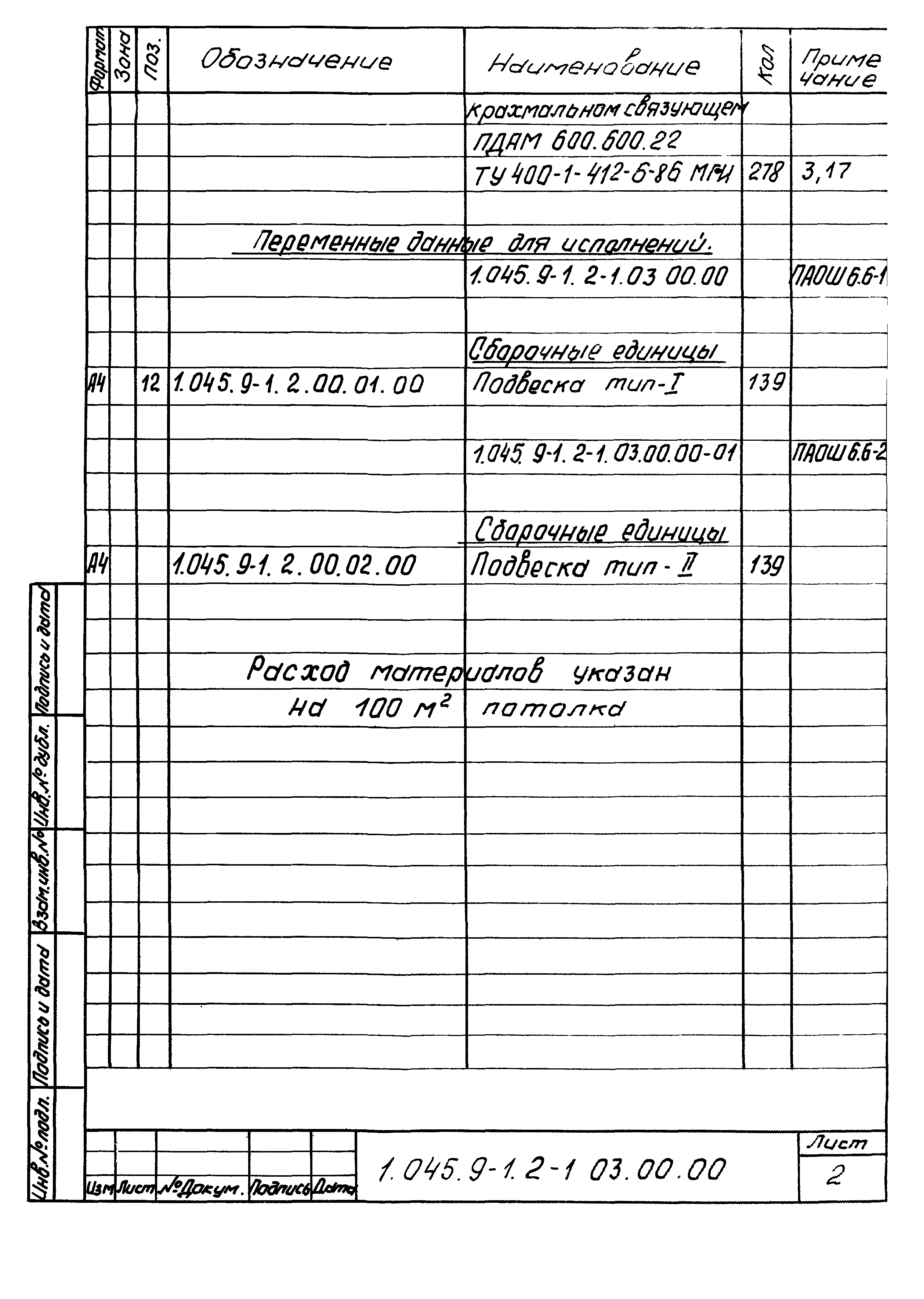 Серия 1.045.9-1