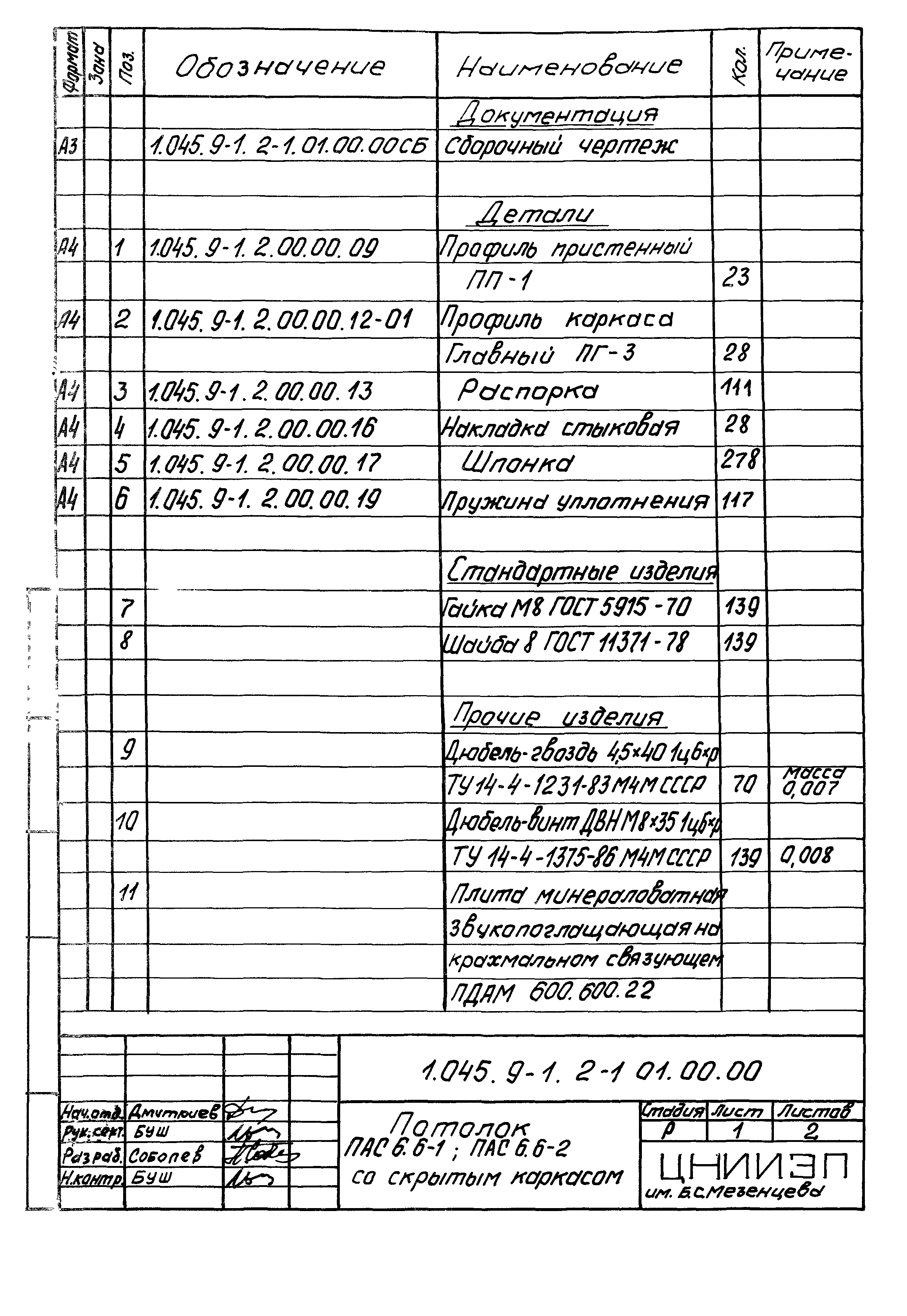 Серия 1.045.9-1