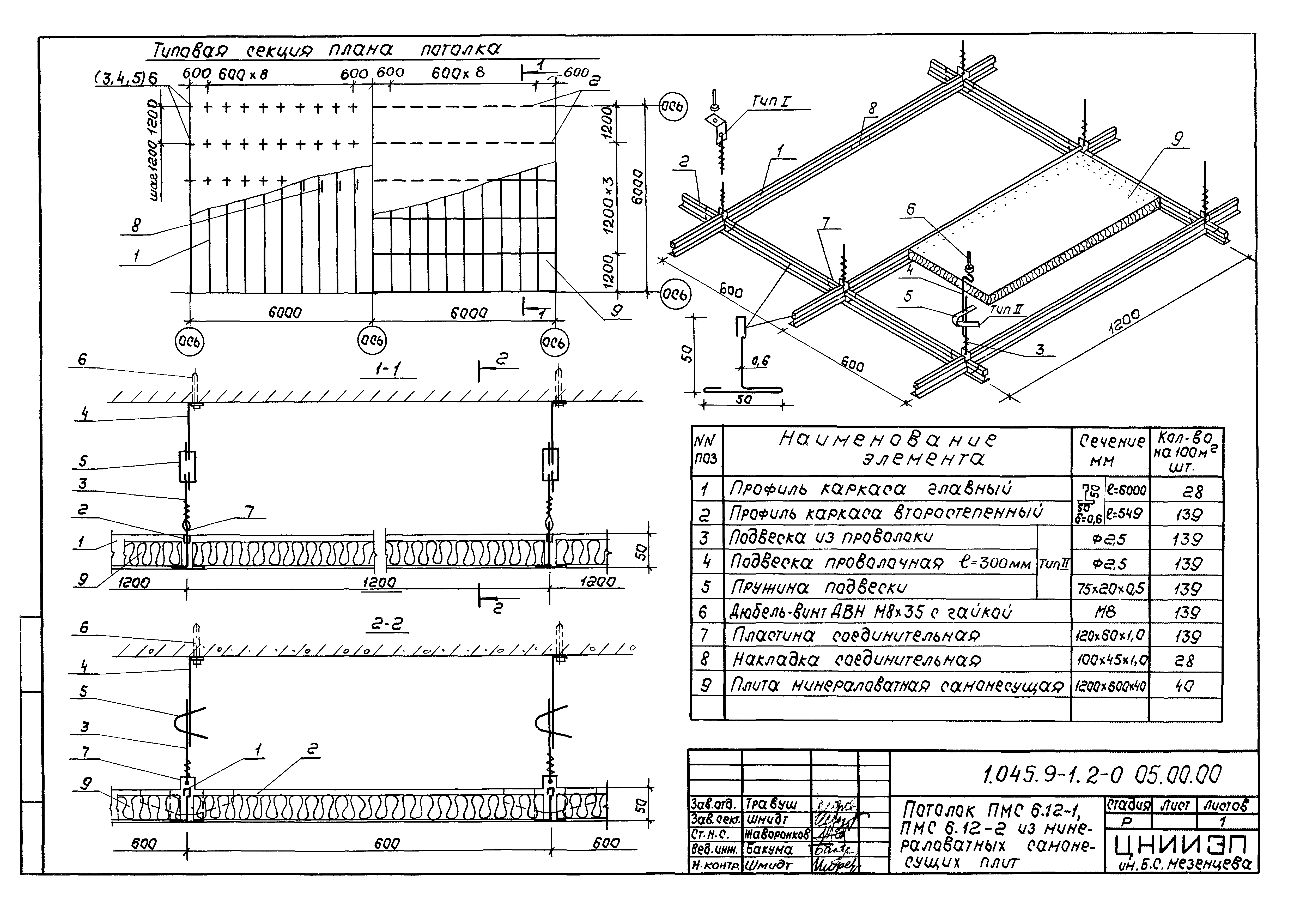 Серия 1.045.9-1